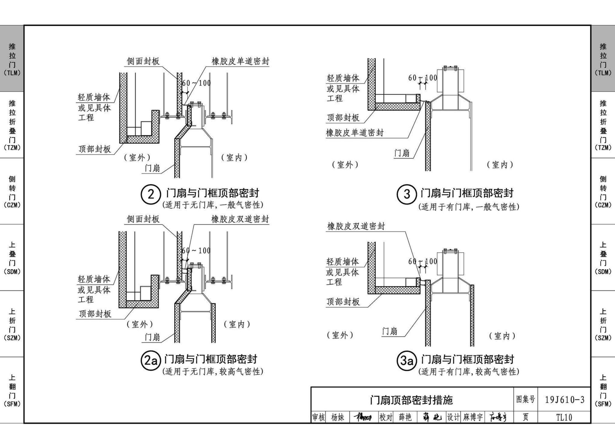 19J610-3--特种门窗（三）