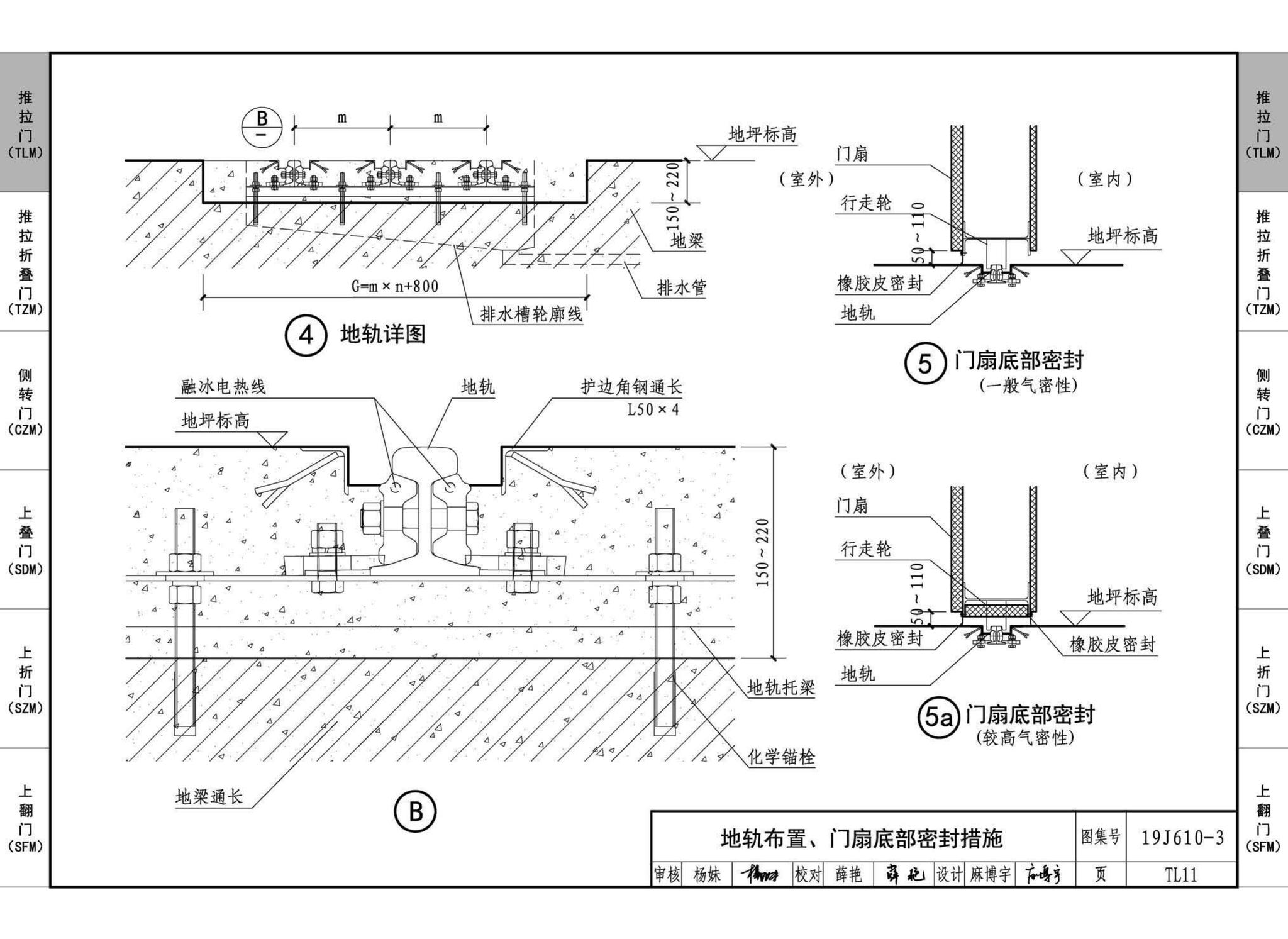 19J610-3--特种门窗（三）