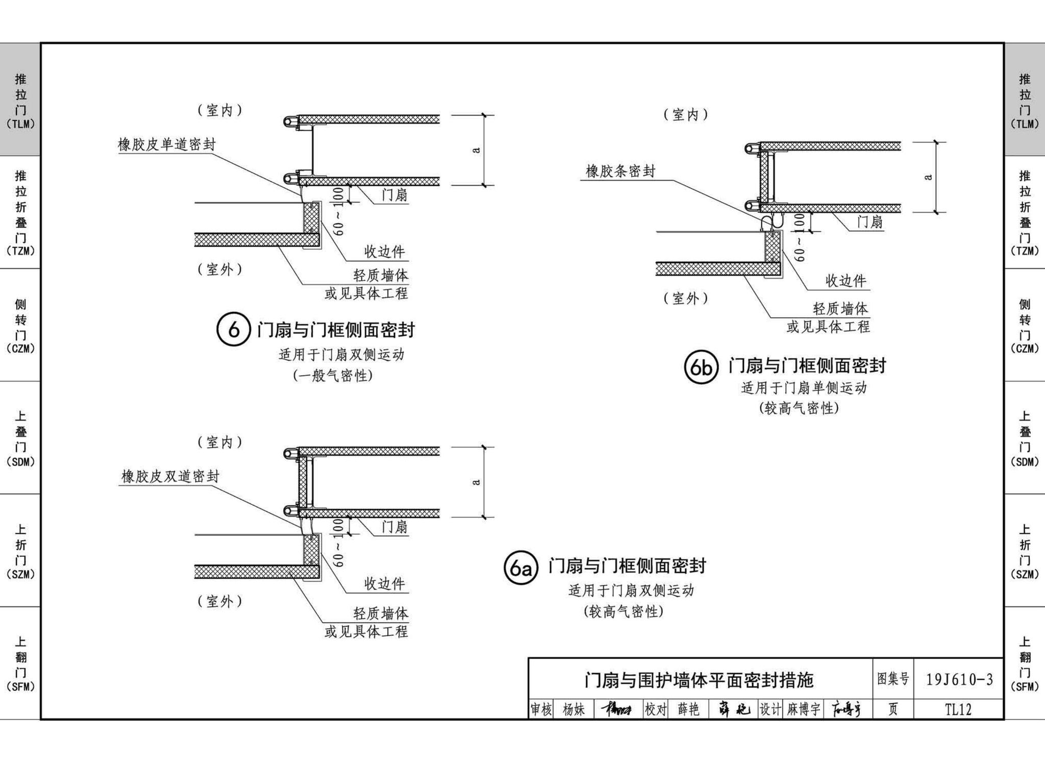 19J610-3--特种门窗（三）