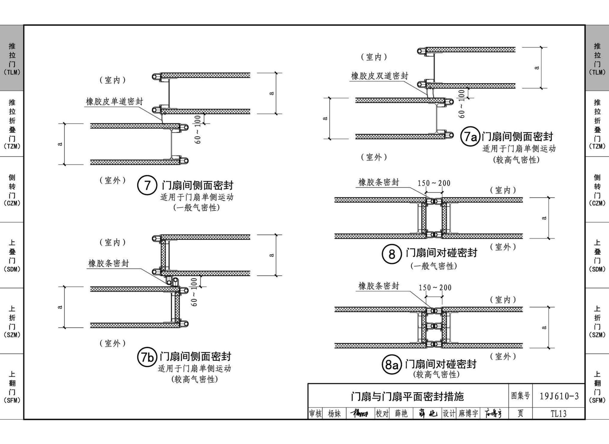 19J610-3--特种门窗（三）