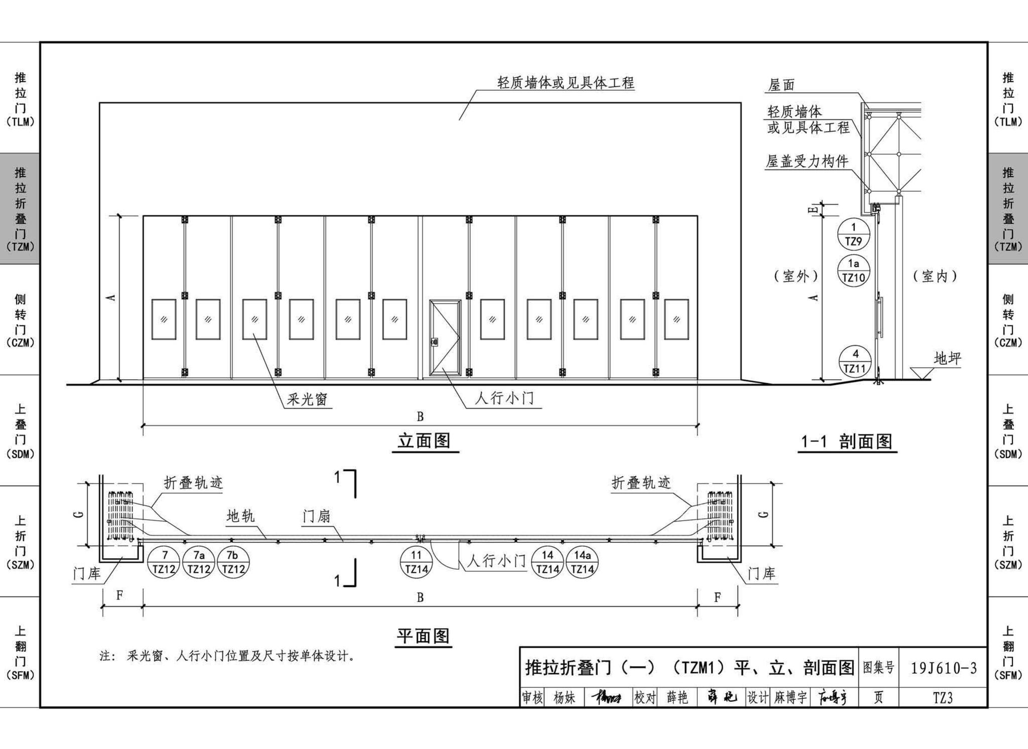 19J610-3--特种门窗（三）