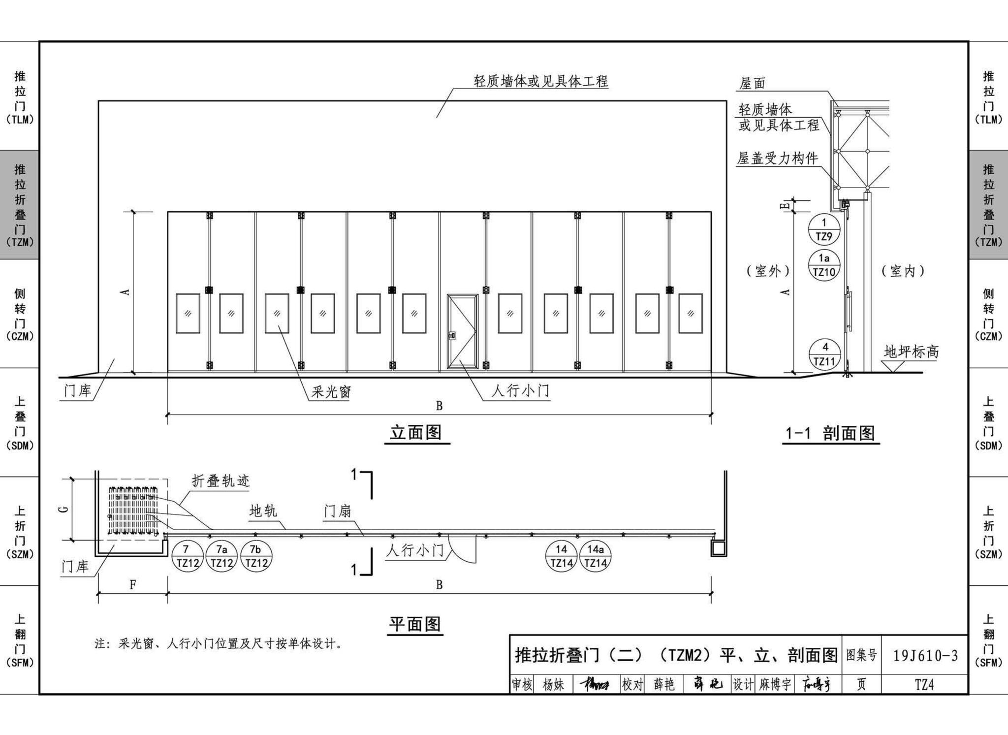 19J610-3--特种门窗（三）