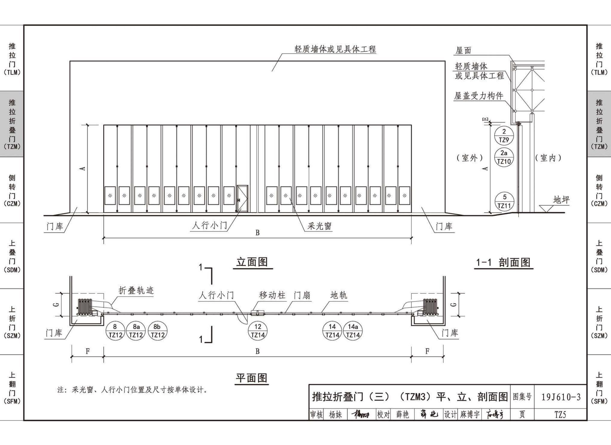 19J610-3--特种门窗（三）