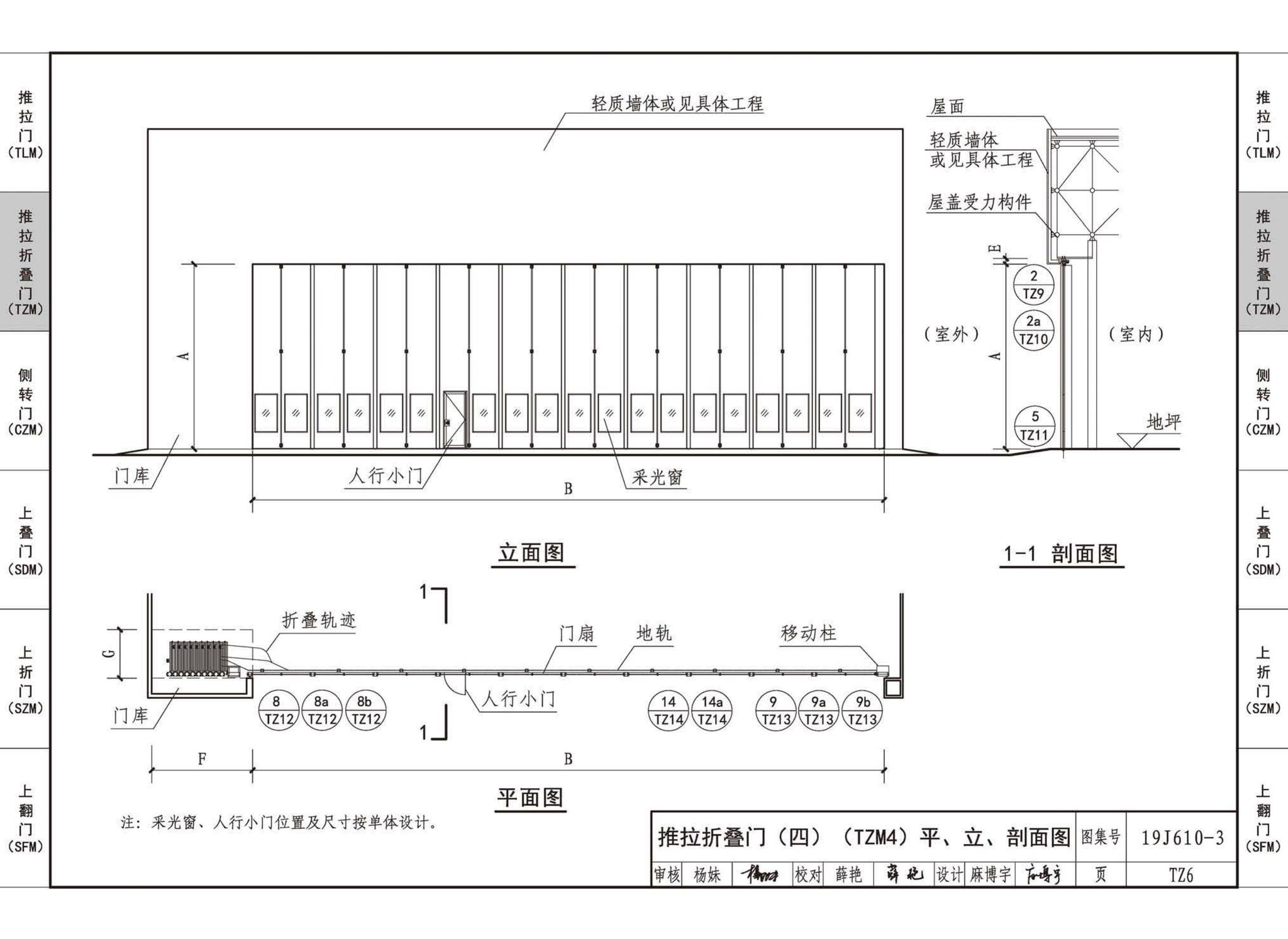 19J610-3--特种门窗（三）