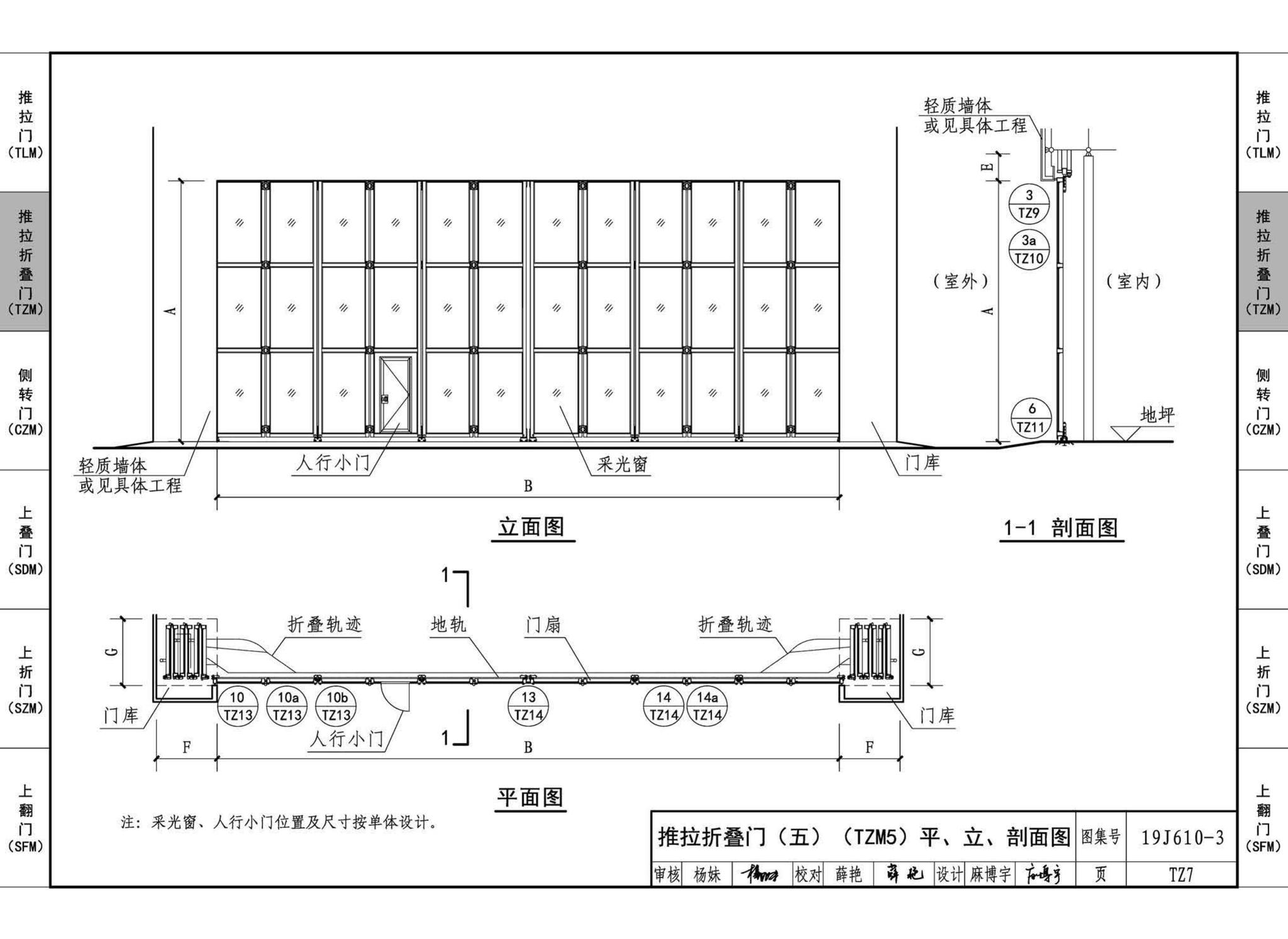 19J610-3--特种门窗（三）