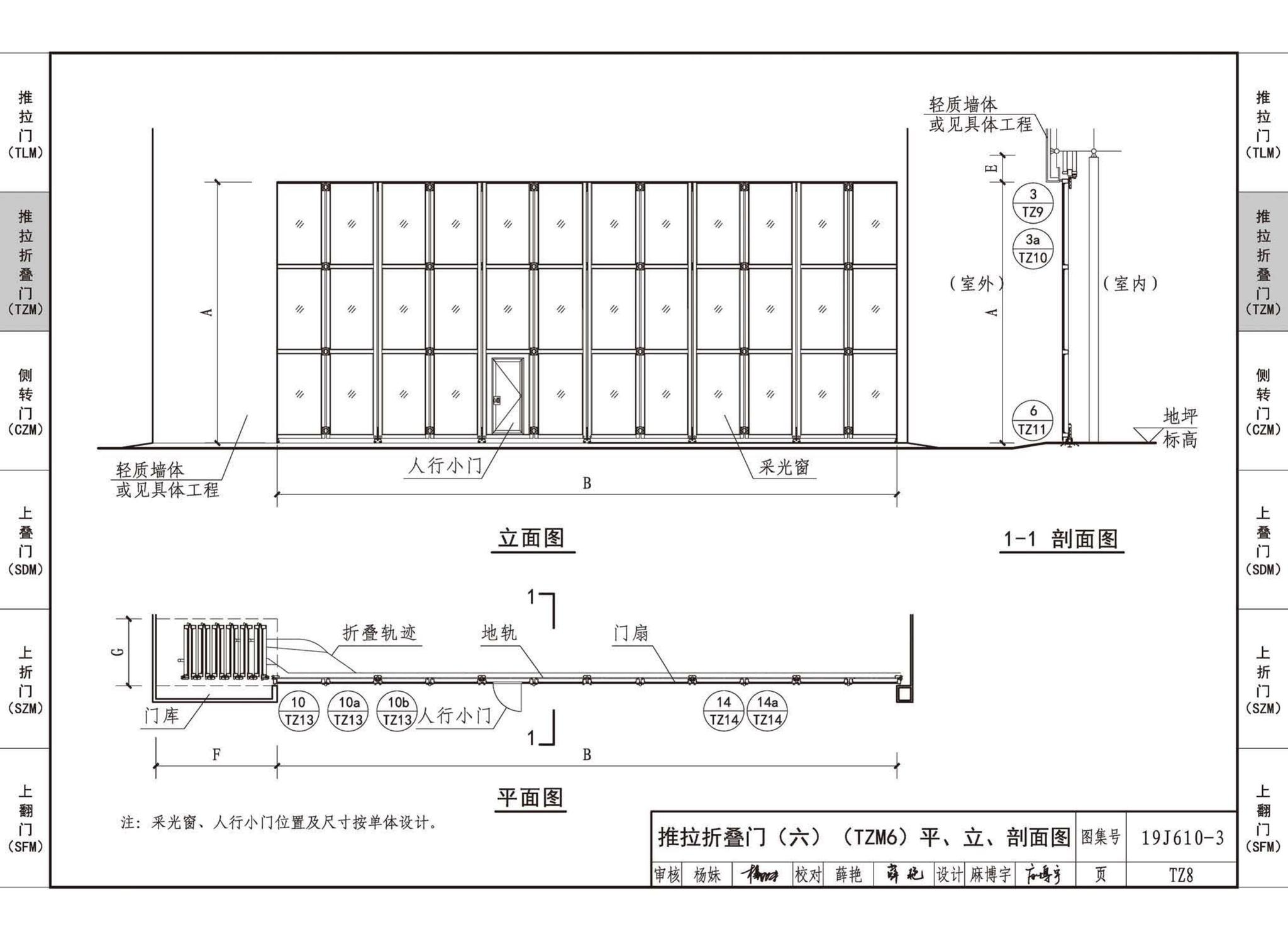 19J610-3--特种门窗（三）