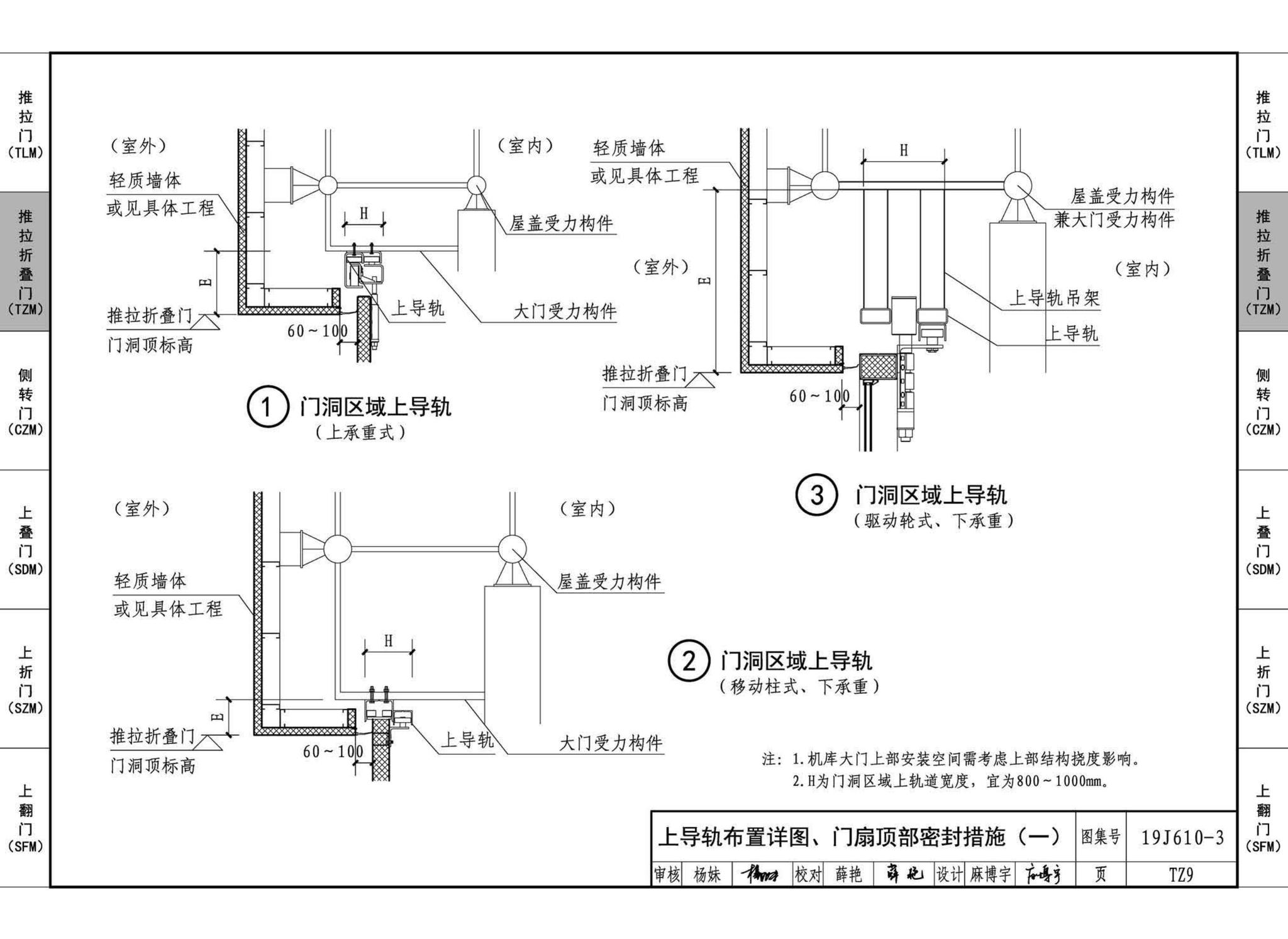 19J610-3--特种门窗（三）