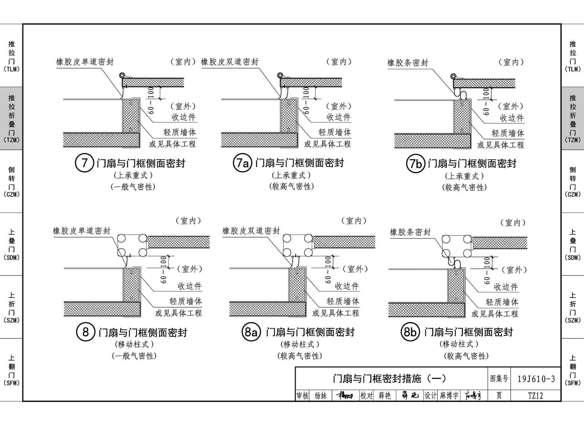 19J610-3--特种门窗（三）