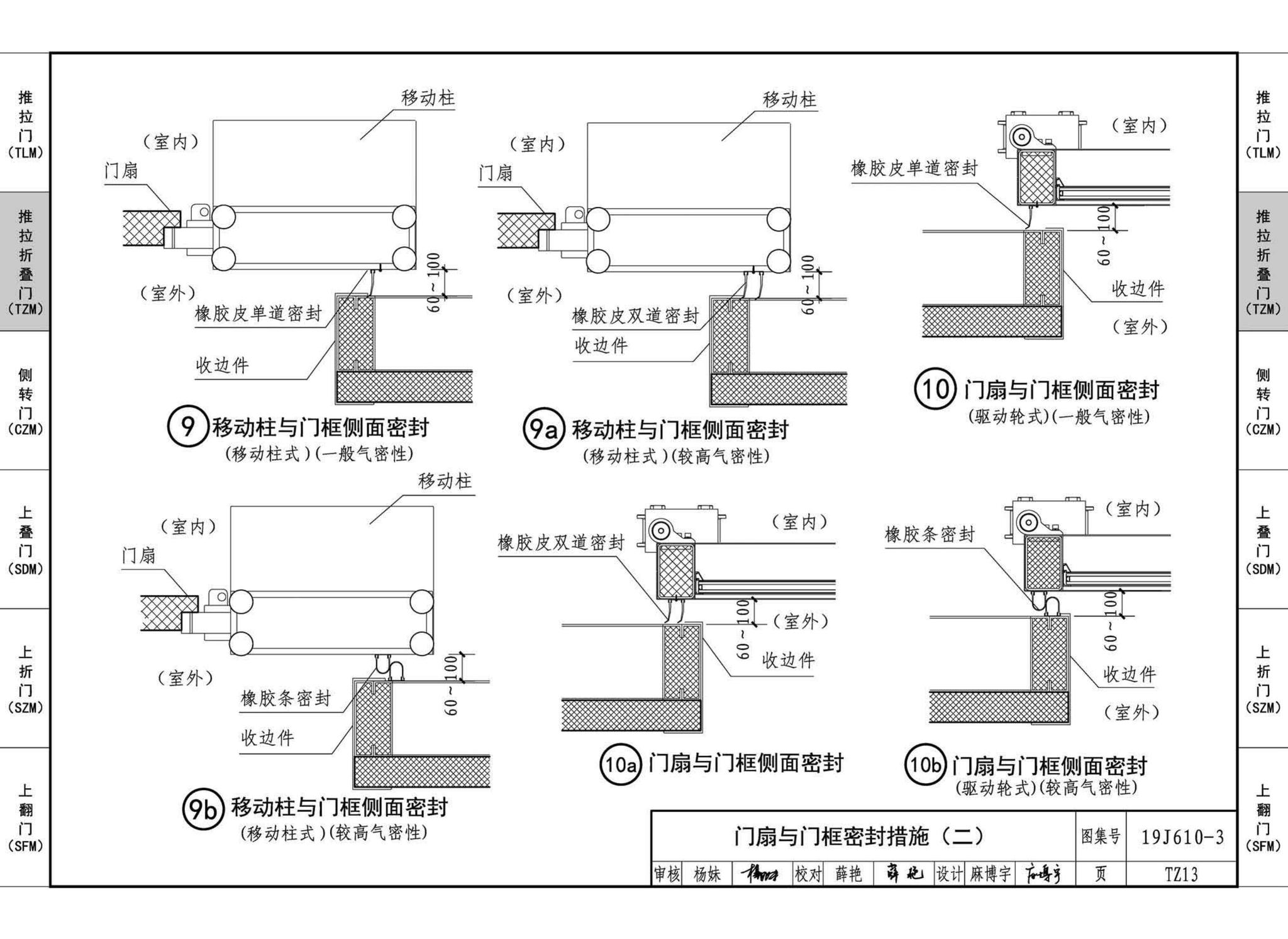 19J610-3--特种门窗（三）