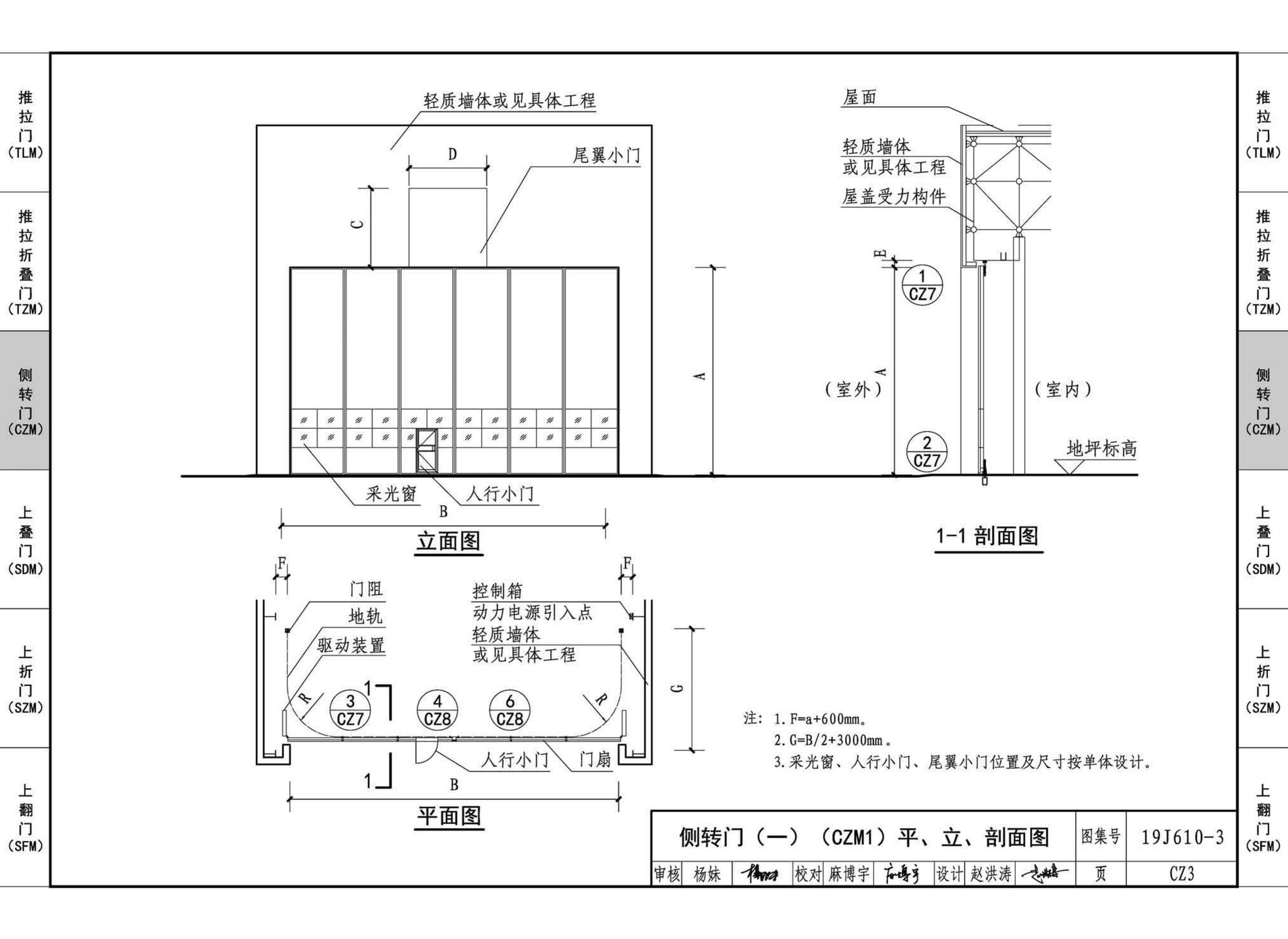 19J610-3--特种门窗（三）