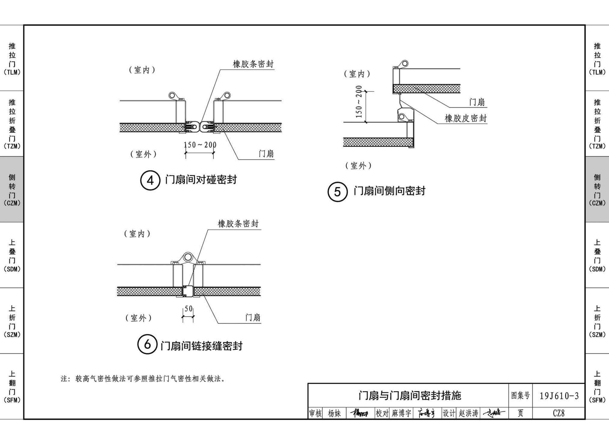 19J610-3--特种门窗（三）