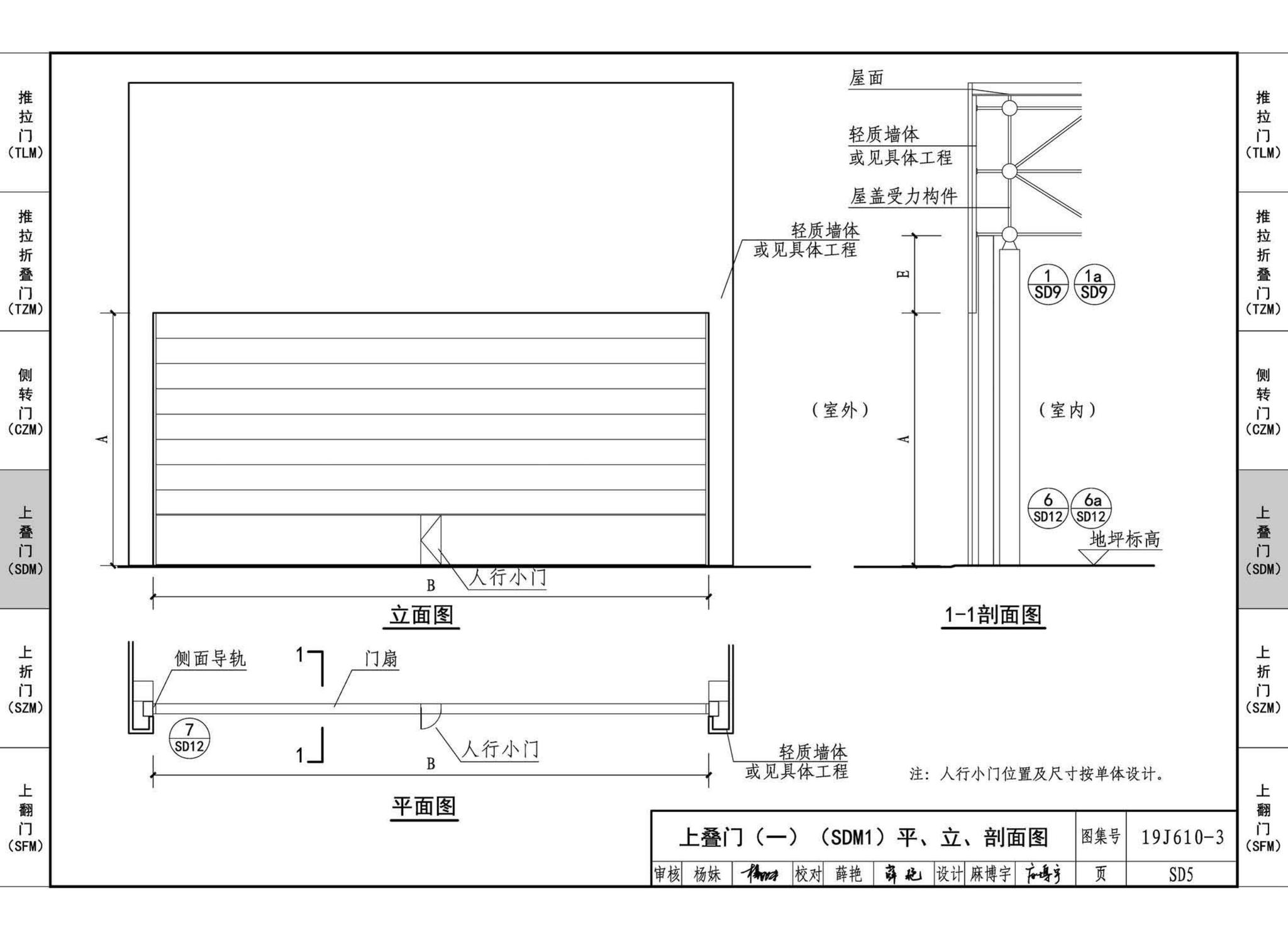 19J610-3--特种门窗（三）