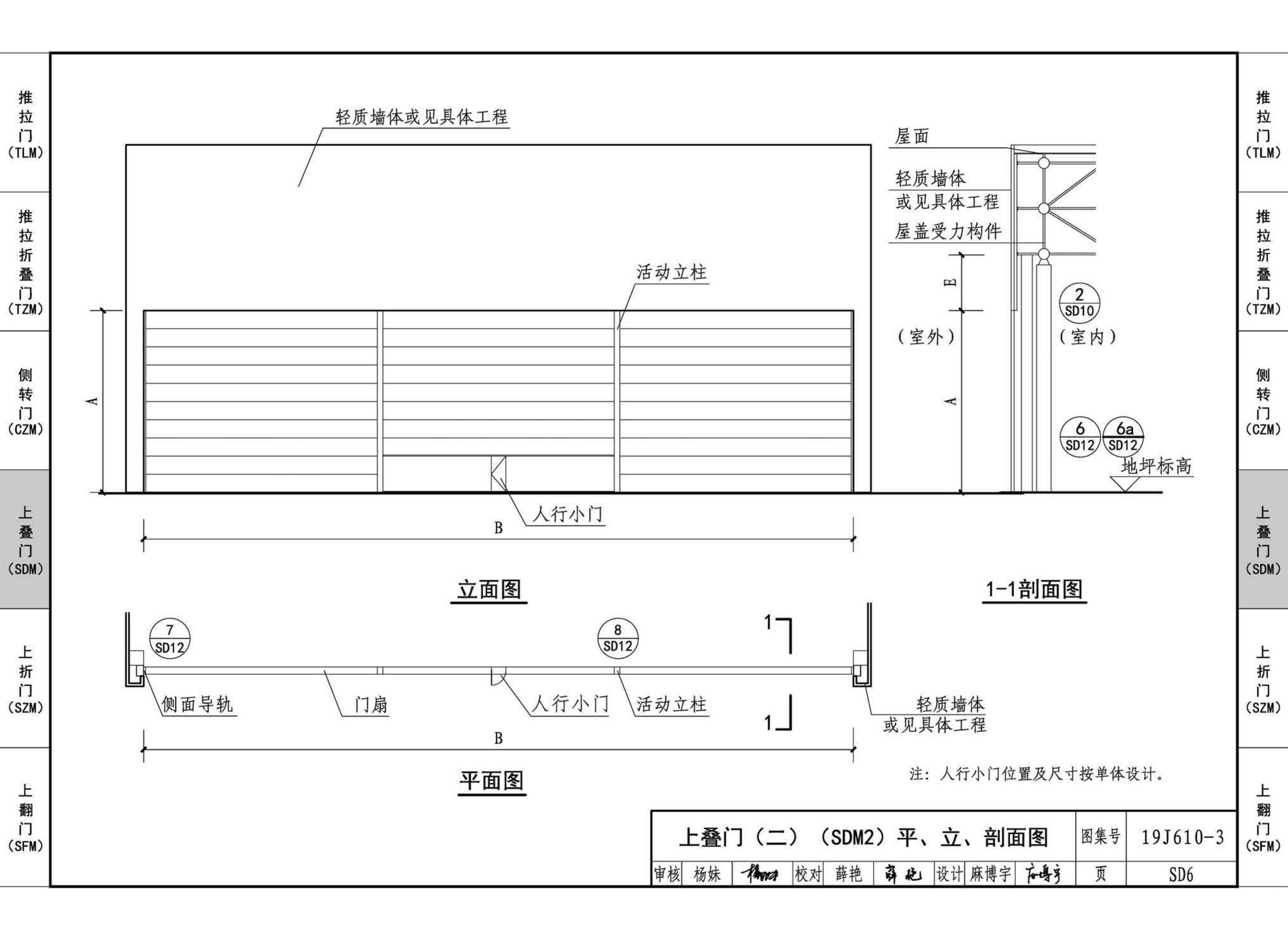 19J610-3--特种门窗（三）