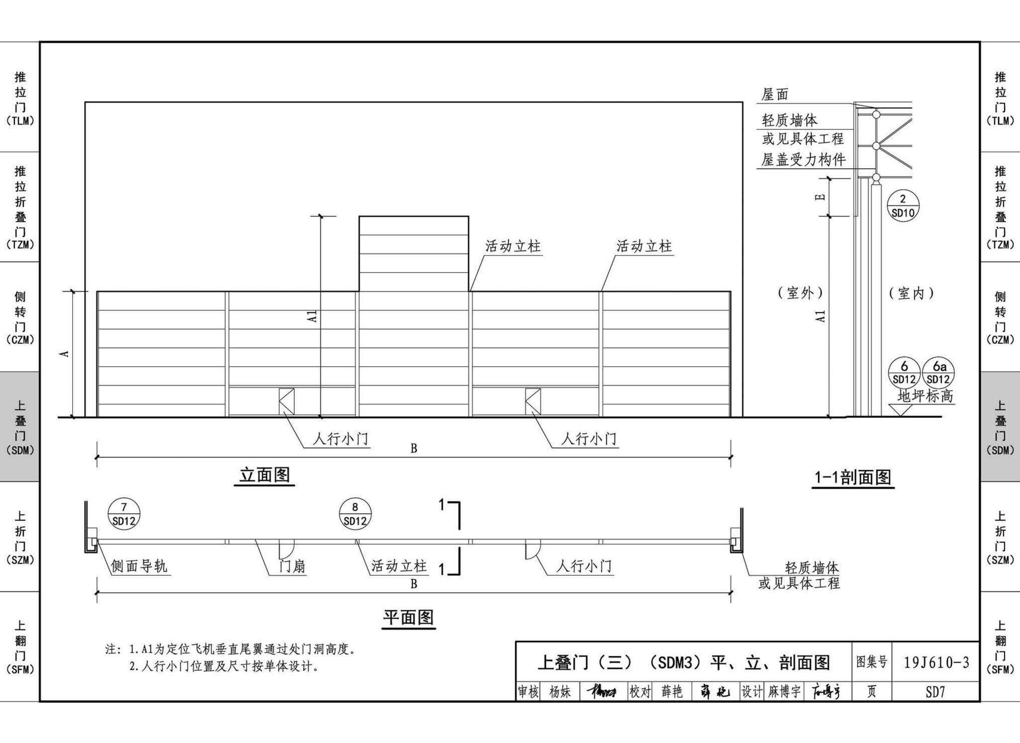 19J610-3--特种门窗（三）