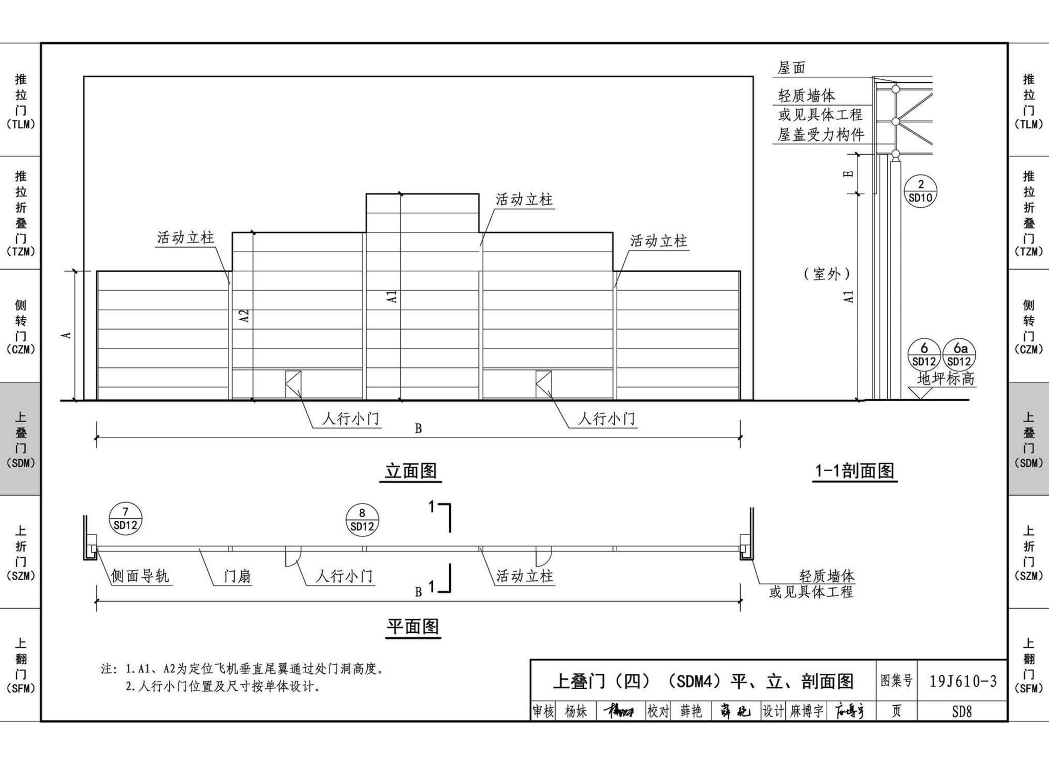 19J610-3--特种门窗（三）