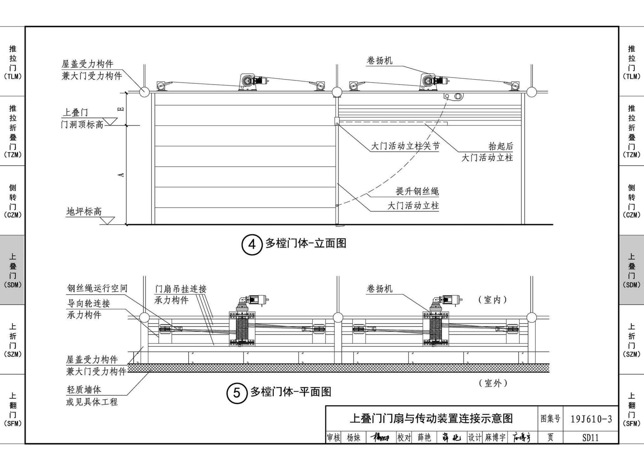 19J610-3--特种门窗（三）