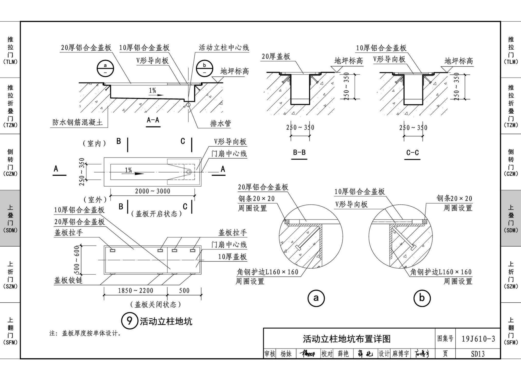 19J610-3--特种门窗（三）