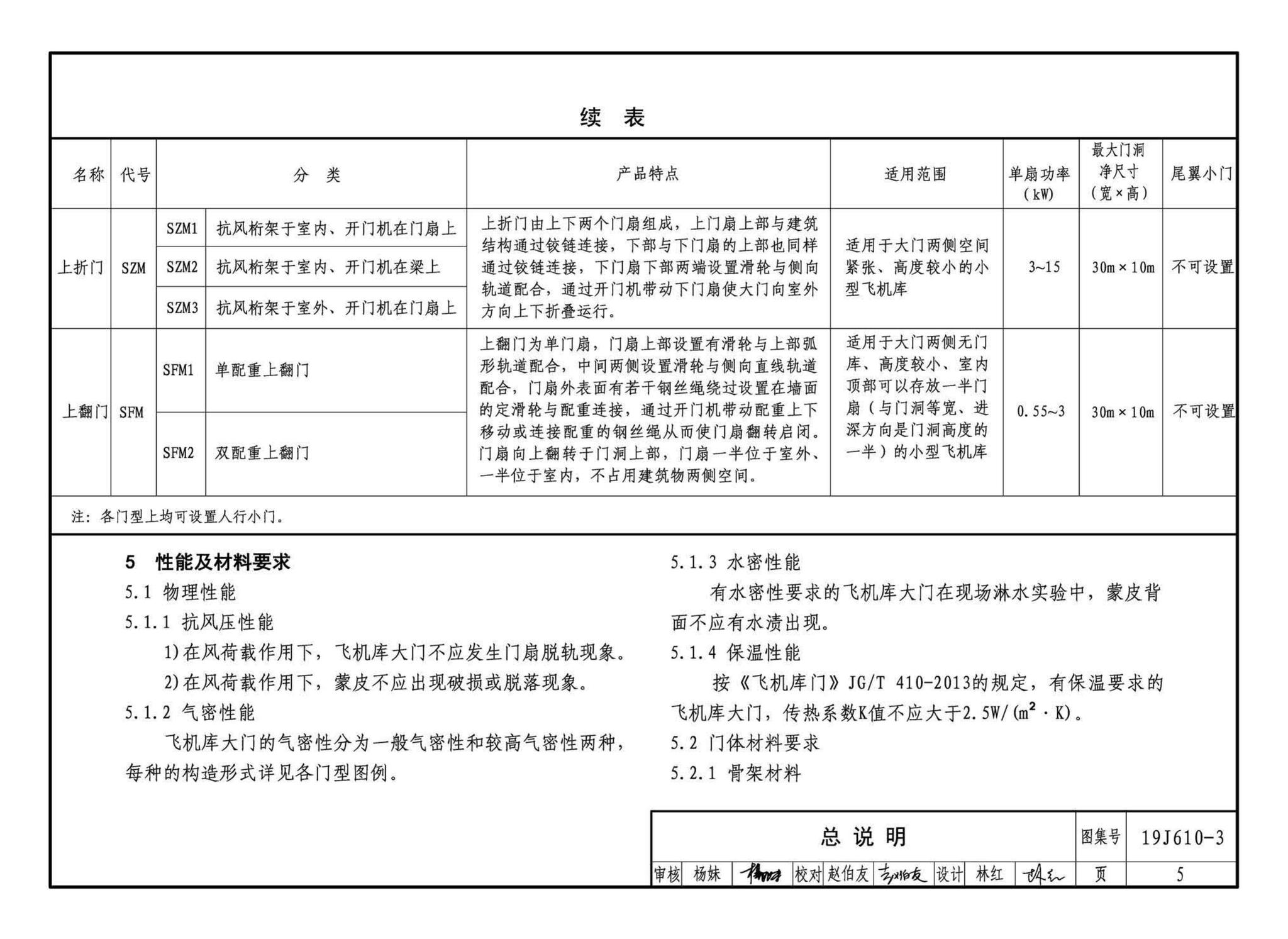 19J610-3--特种门窗（三）