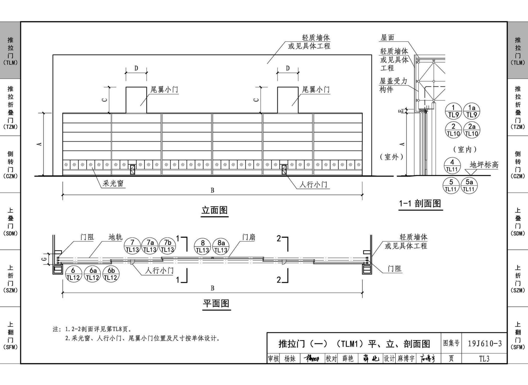 19J610-3--特种门窗（三）