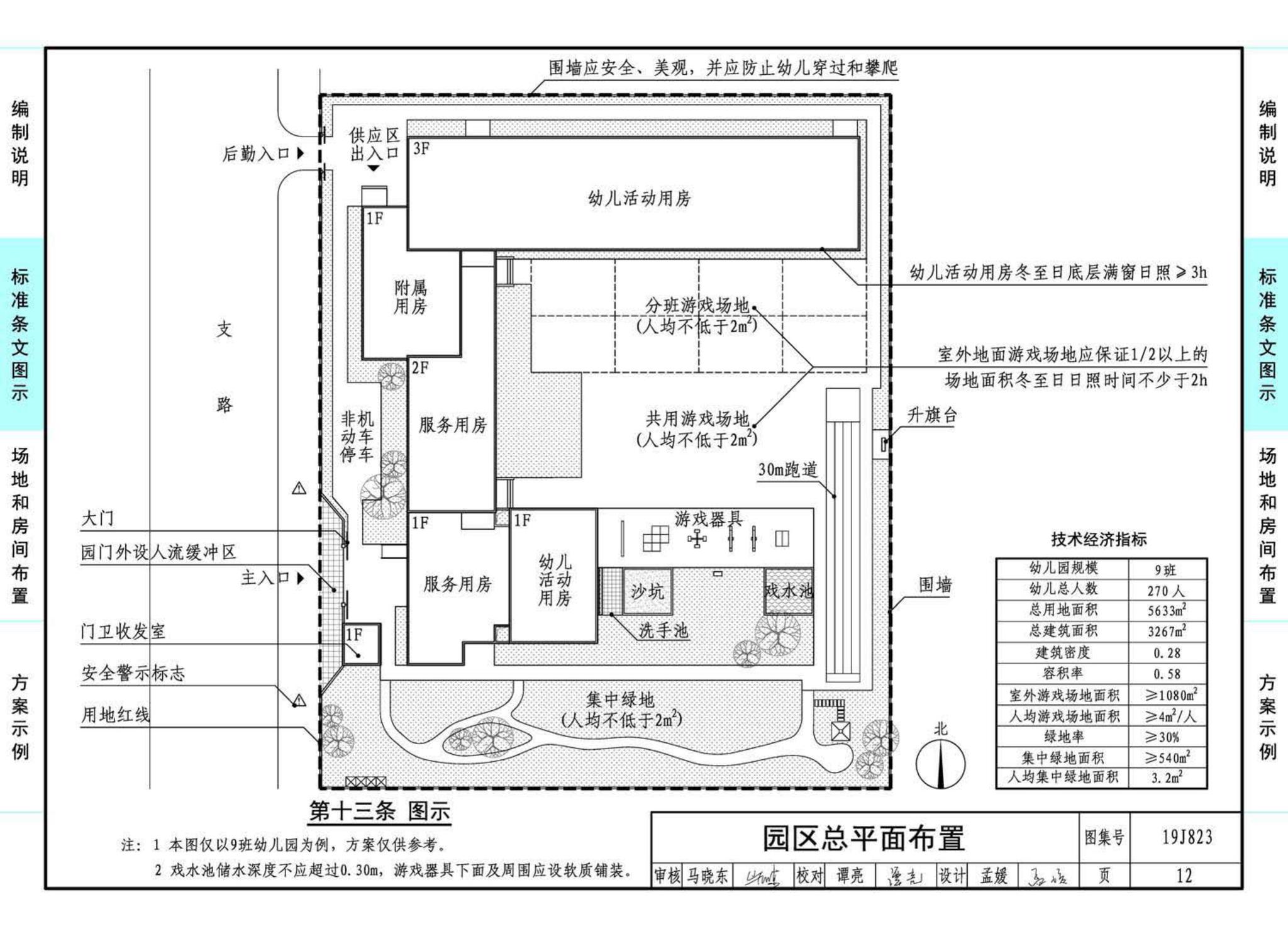 19J823--幼儿园标准设计样图