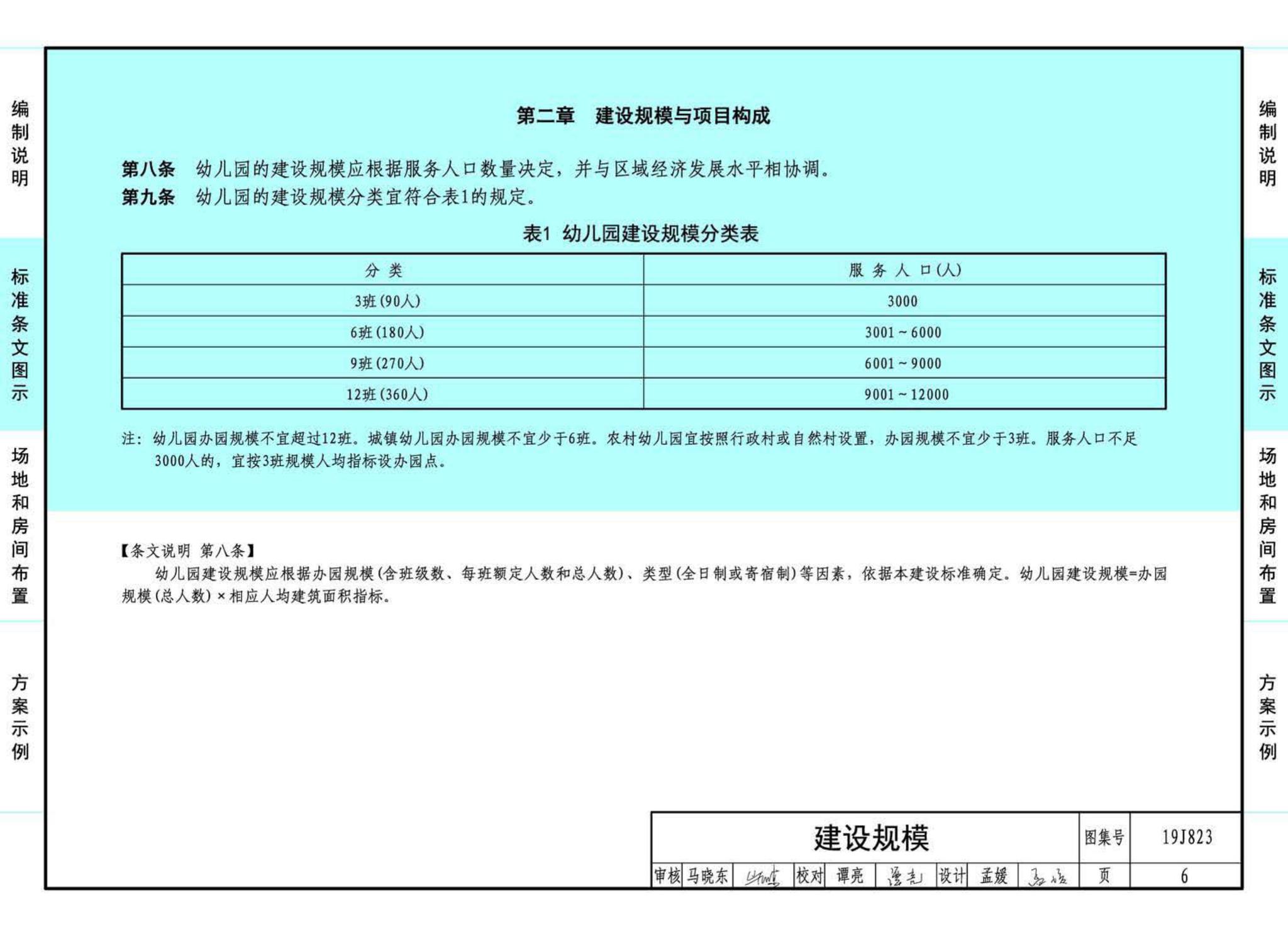 19J823--幼儿园标准设计样图