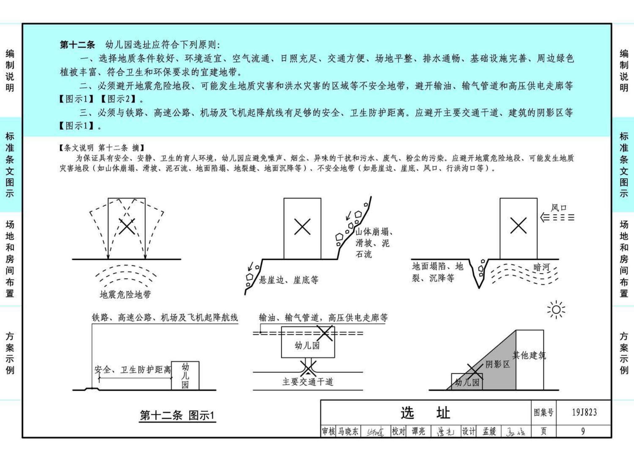 19J823--幼儿园标准设计样图