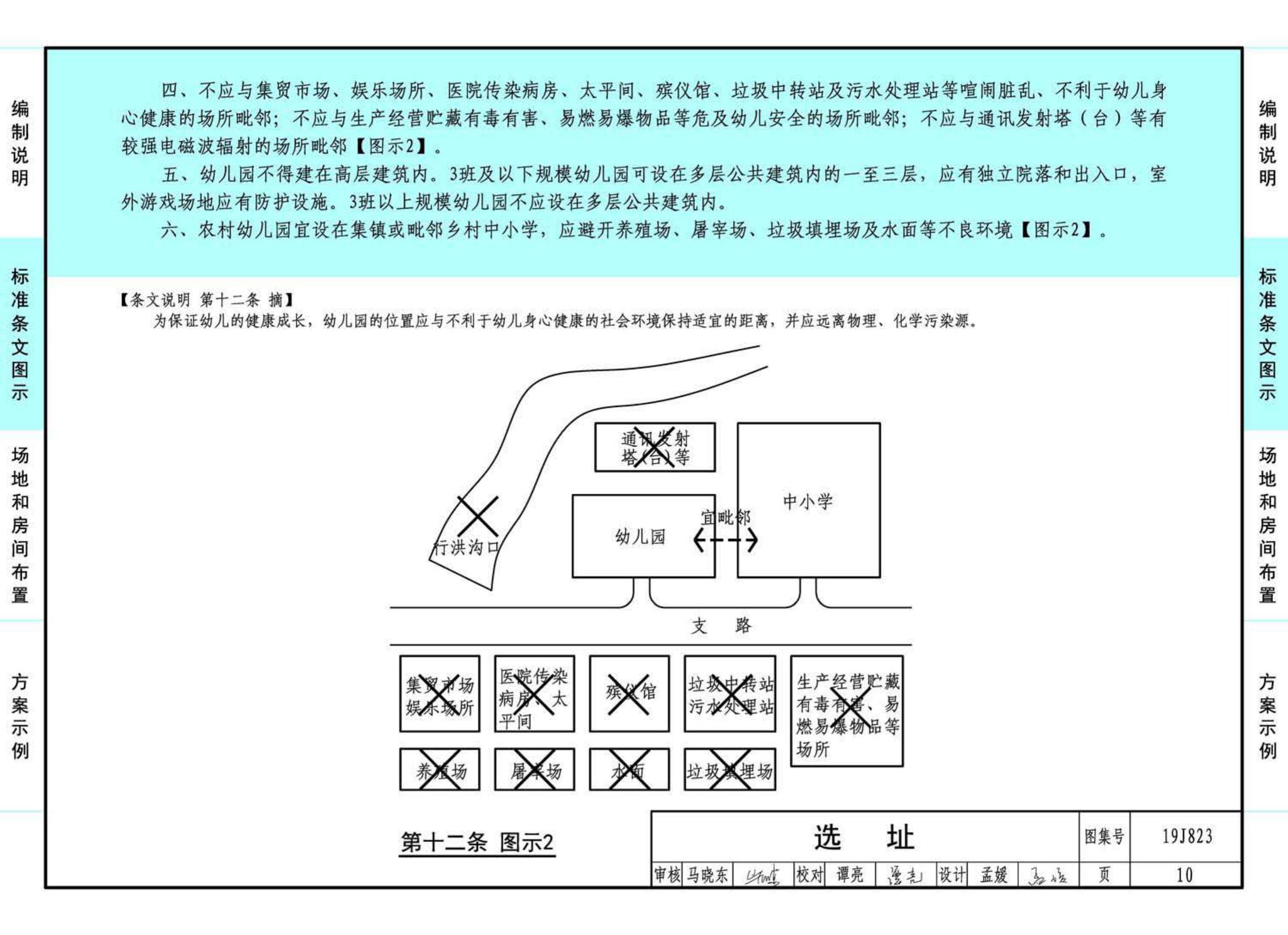 19J823--幼儿园标准设计样图