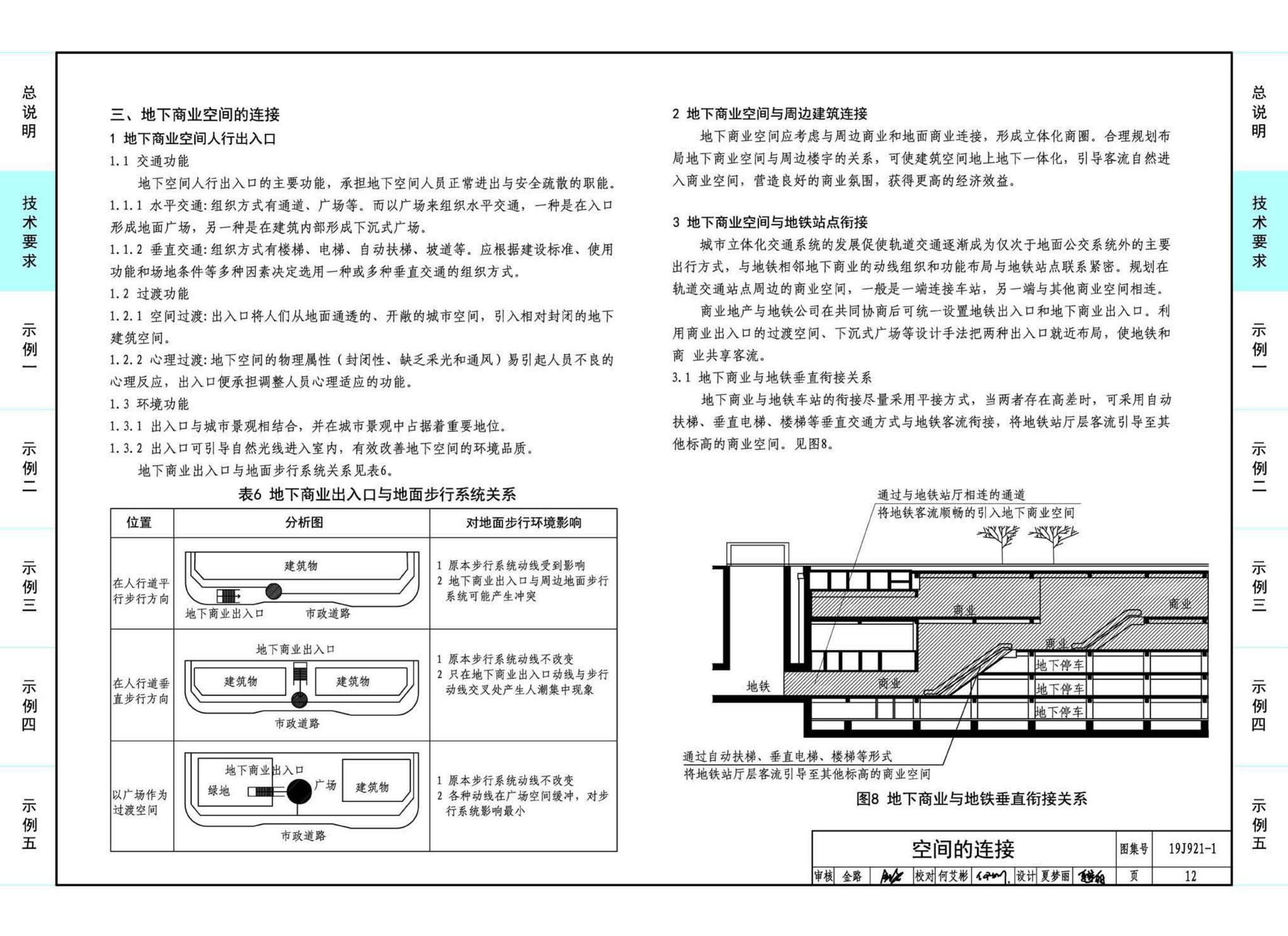 19J921-1--城市地下商业空间设计示例