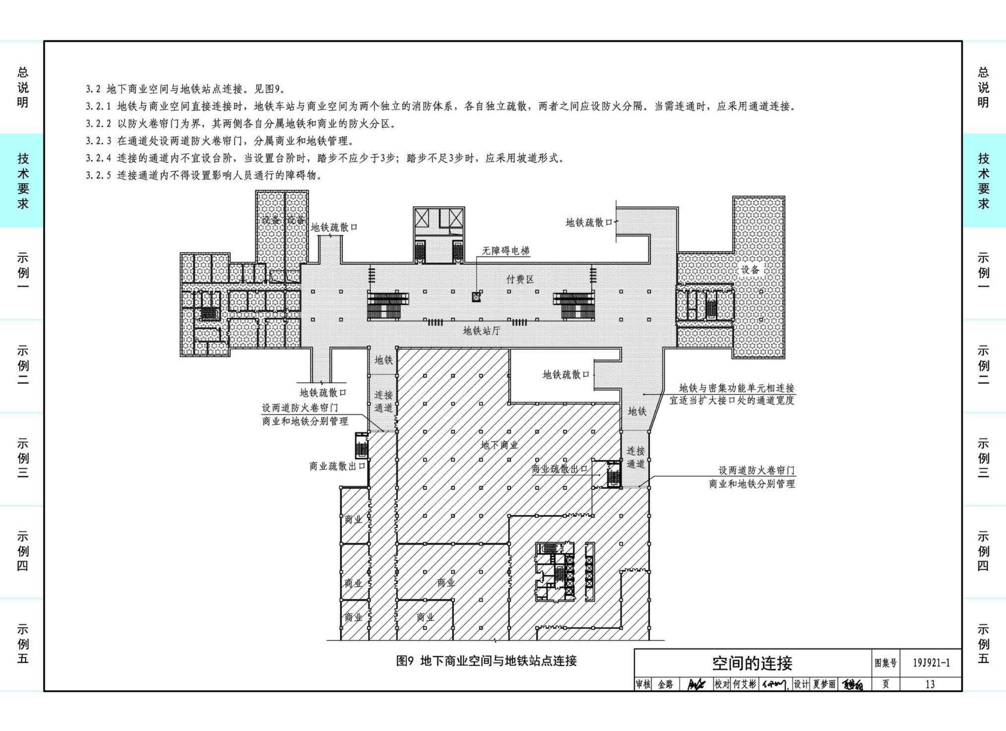 19J921-1--城市地下商业空间设计示例