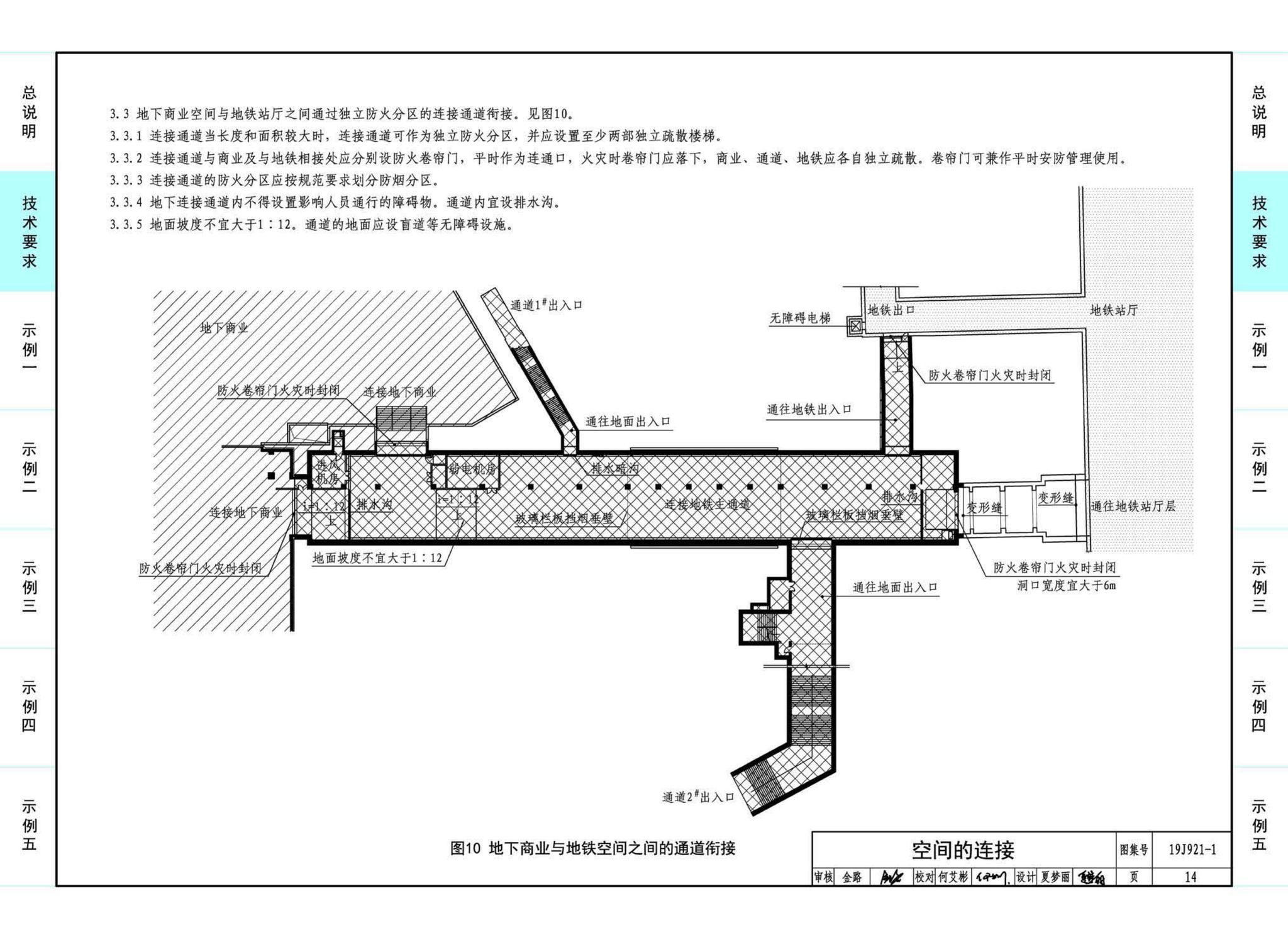 19J921-1--城市地下商业空间设计示例