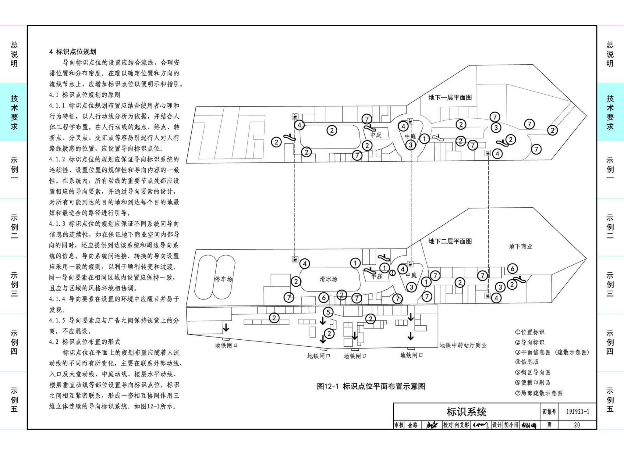 19J921-1--城市地下商业空间设计示例