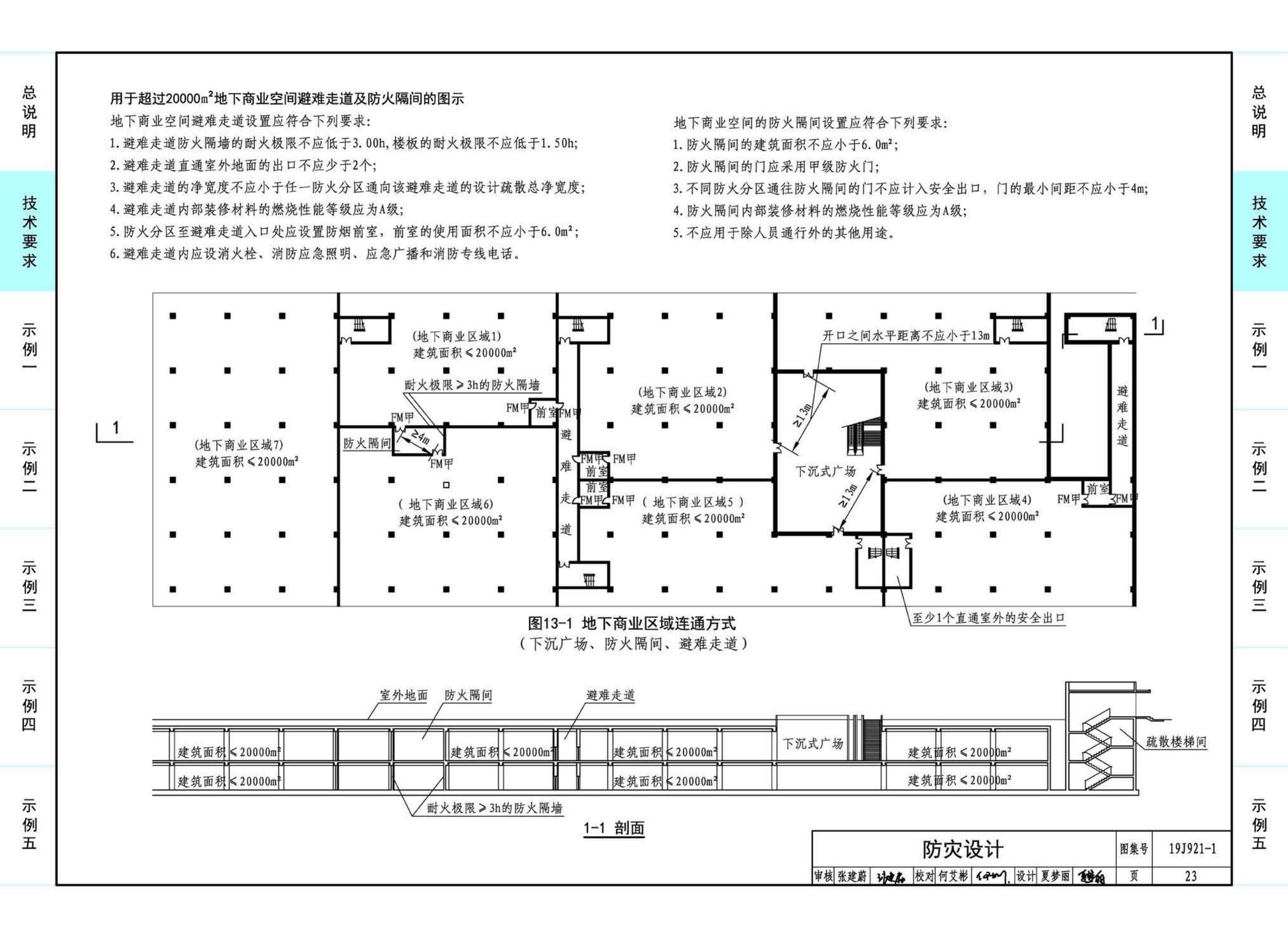 19J921-1--城市地下商业空间设计示例