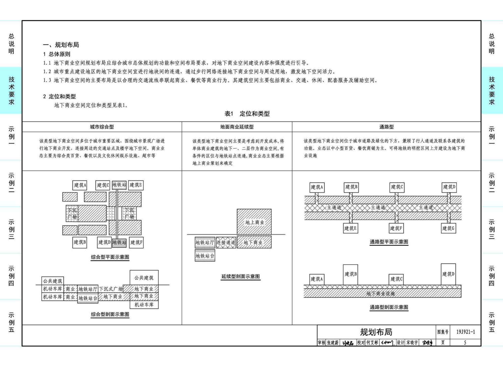 19J921-1--城市地下商业空间设计示例