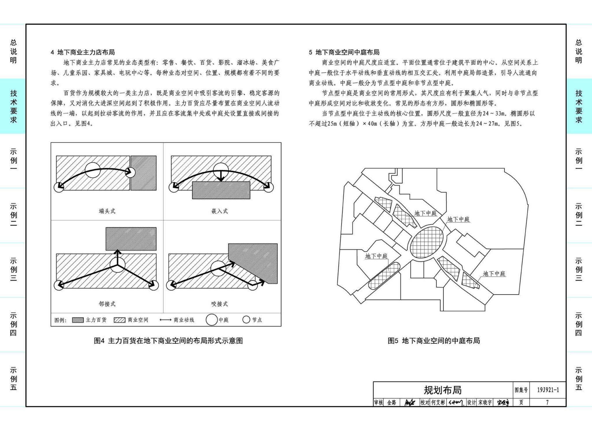 19J921-1--城市地下商业空间设计示例