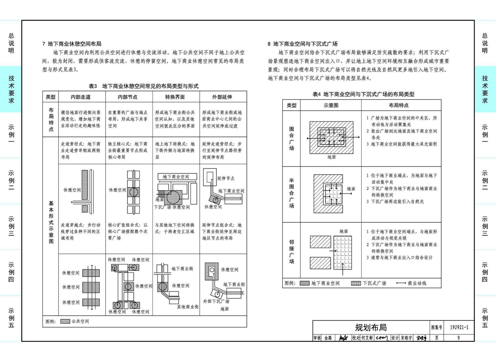 19J921-1--城市地下商业空间设计示例