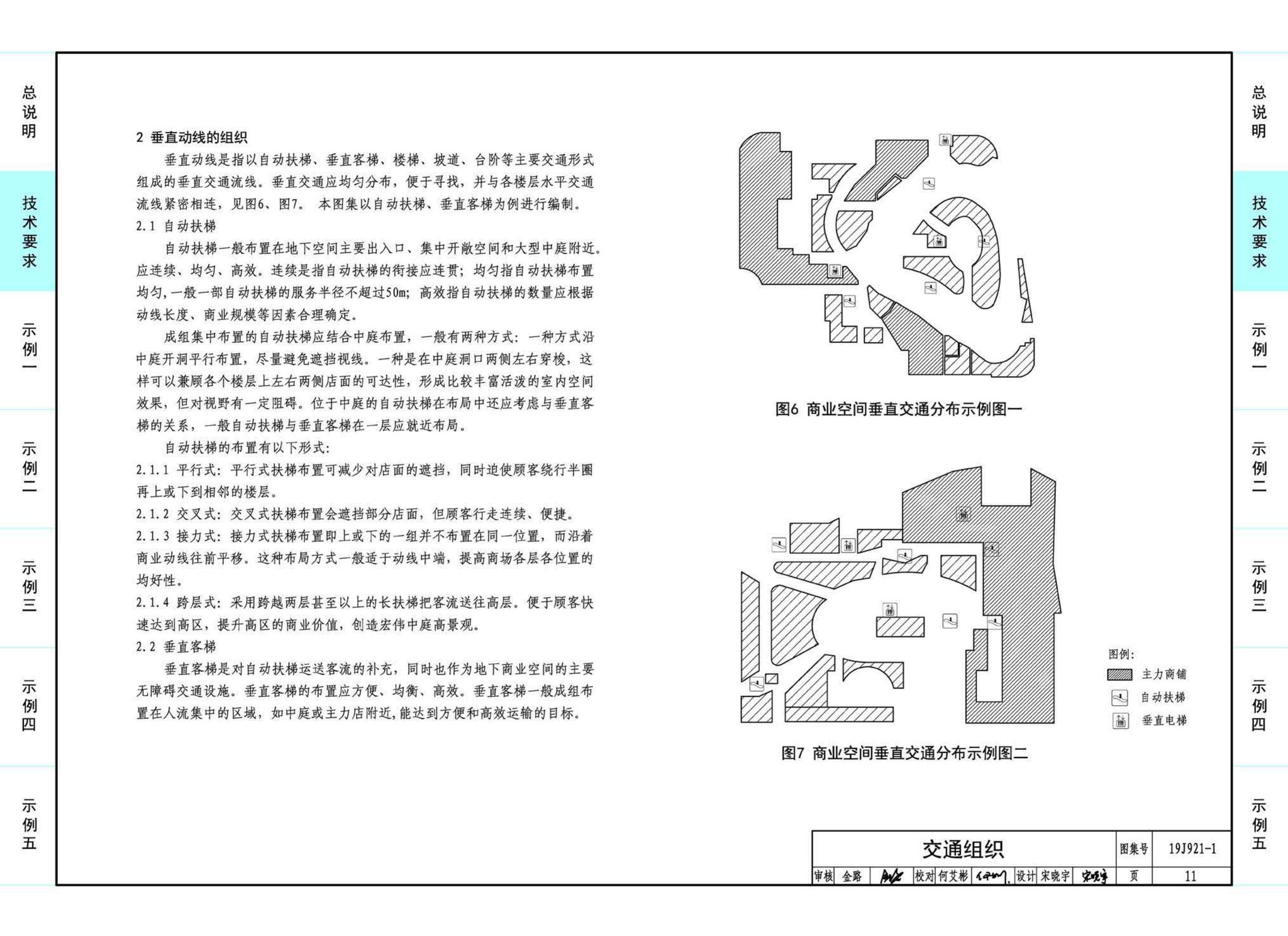 19J921-1--城市地下商业空间设计示例