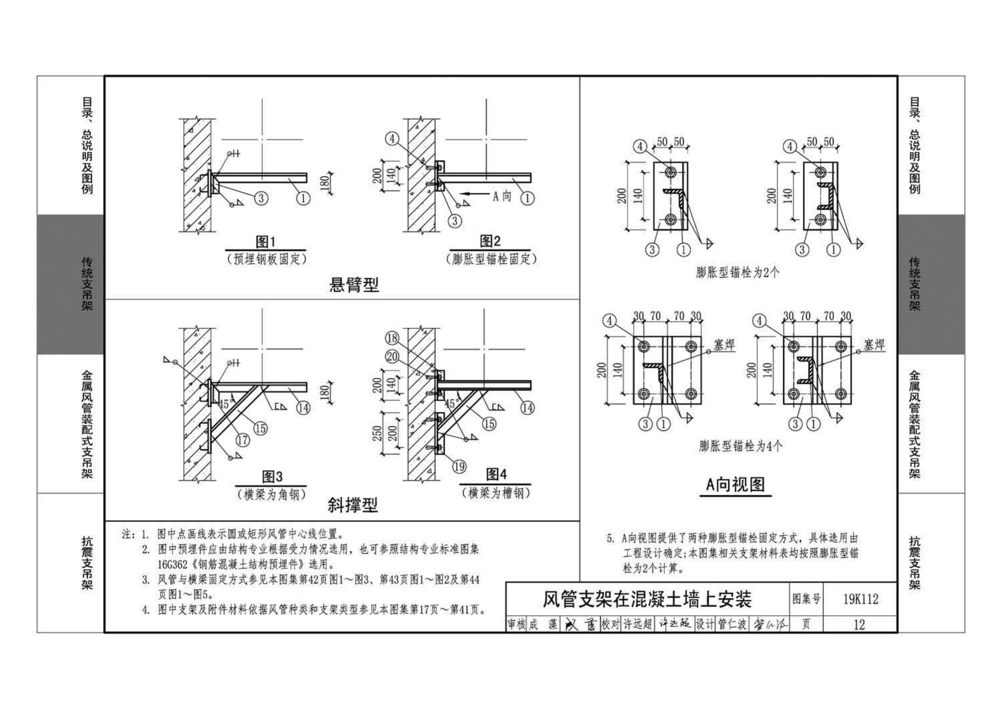 19K112--金属、非金属风管支吊架（含抗震支吊架）