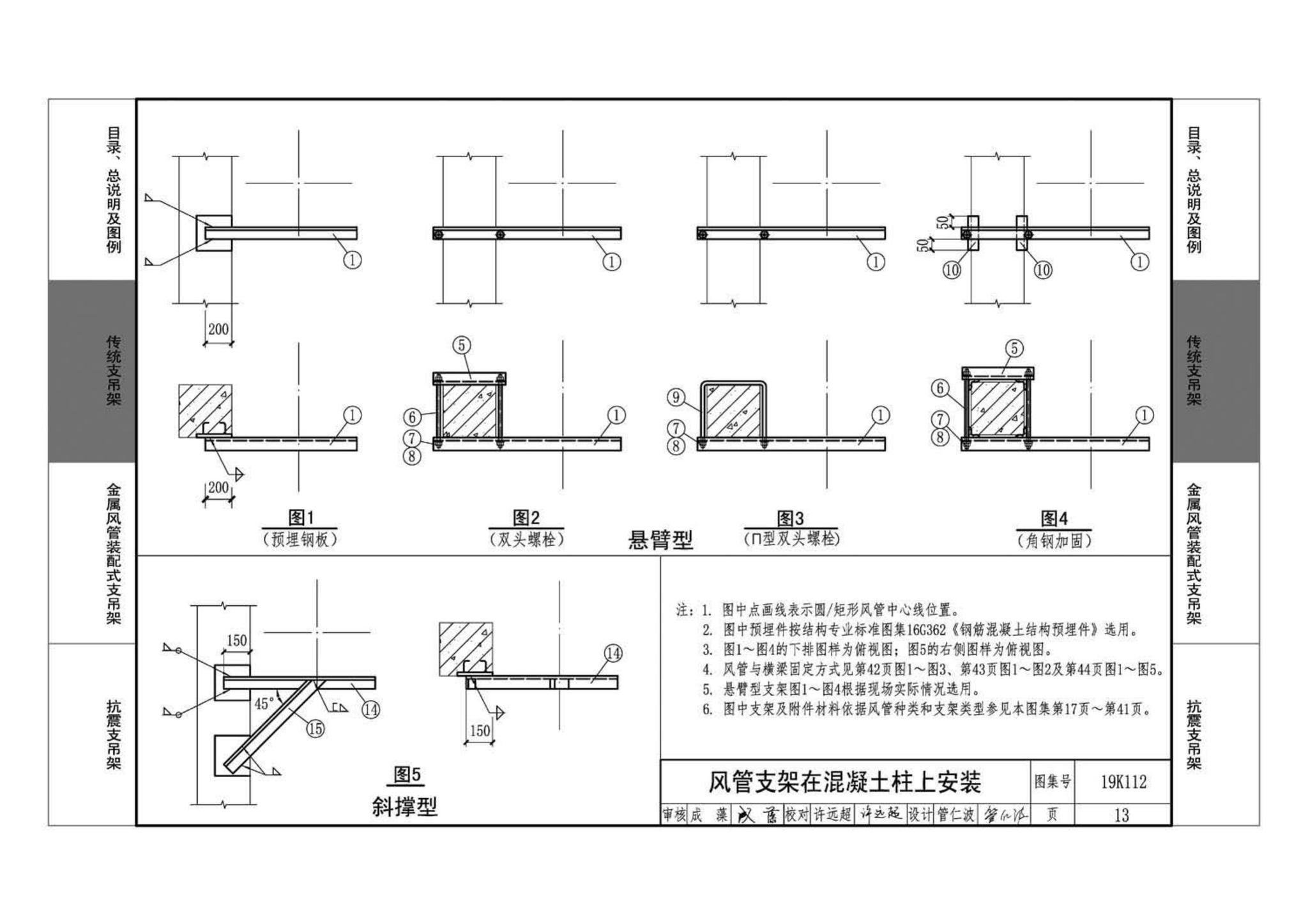 19K112--金属、非金属风管支吊架（含抗震支吊架）