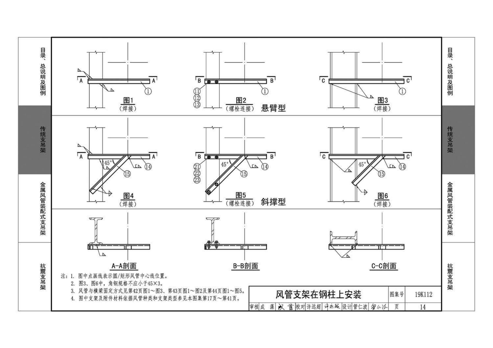 19K112--金属、非金属风管支吊架（含抗震支吊架）