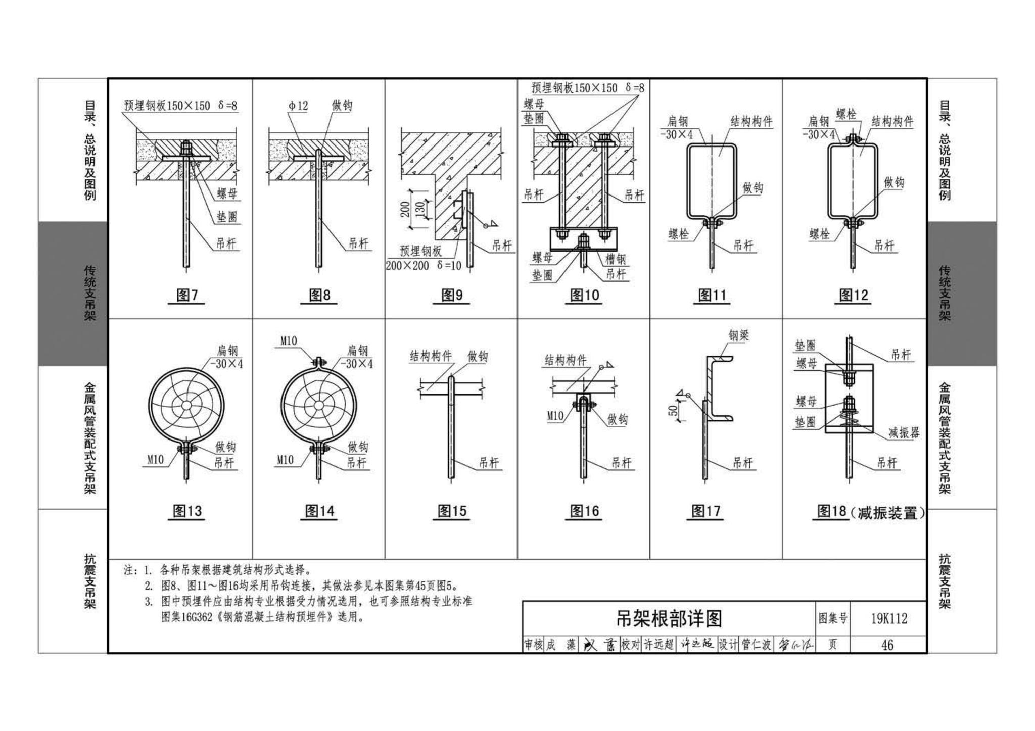 19K112--金属、非金属风管支吊架（含抗震支吊架）