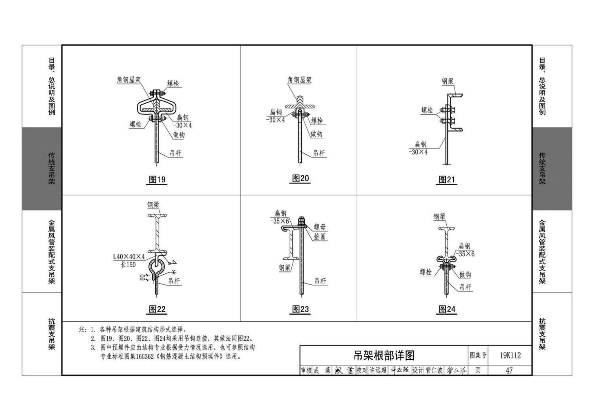 19K112--金属、非金属风管支吊架（含抗震支吊架）