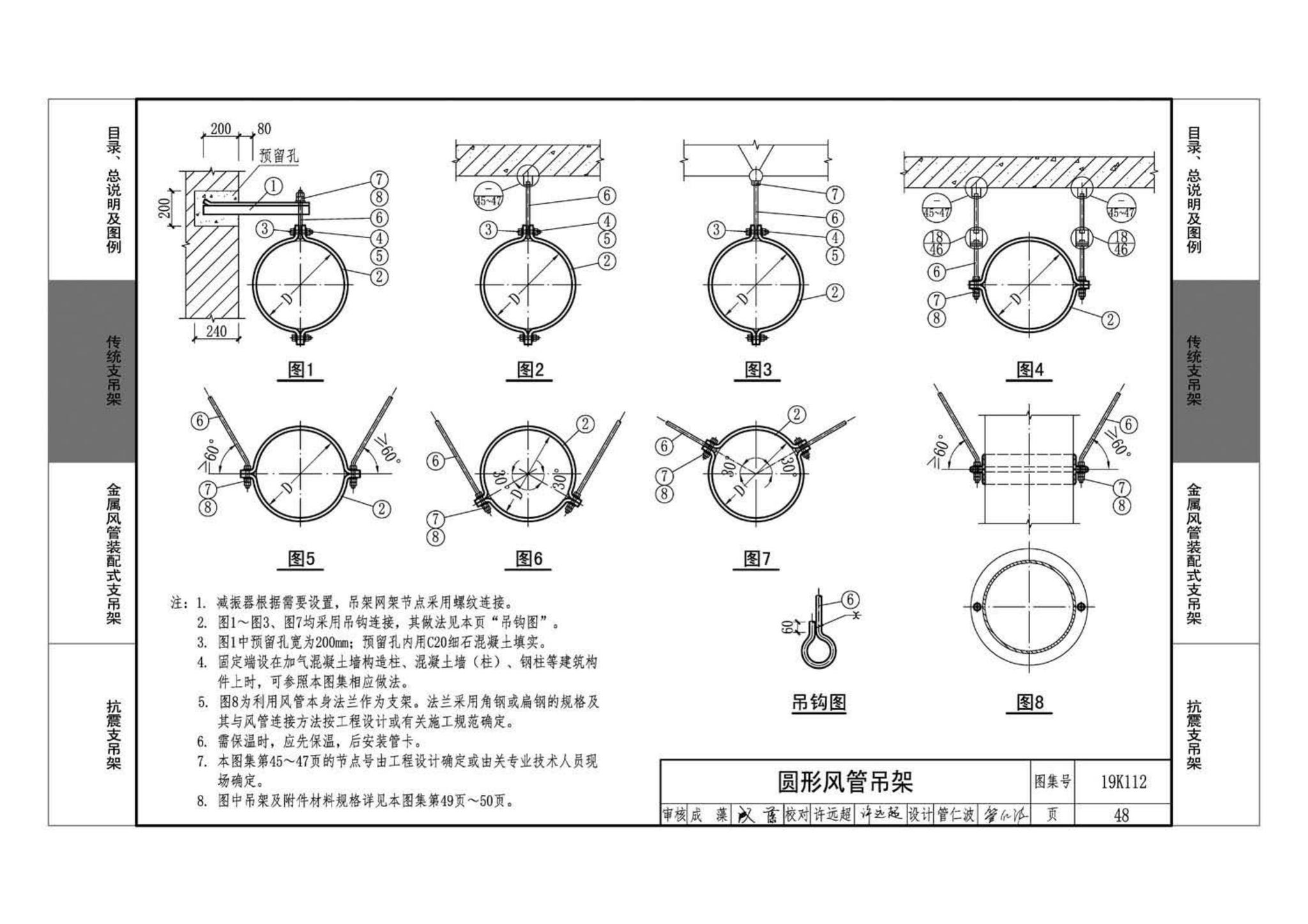 19K112--金属、非金属风管支吊架（含抗震支吊架）