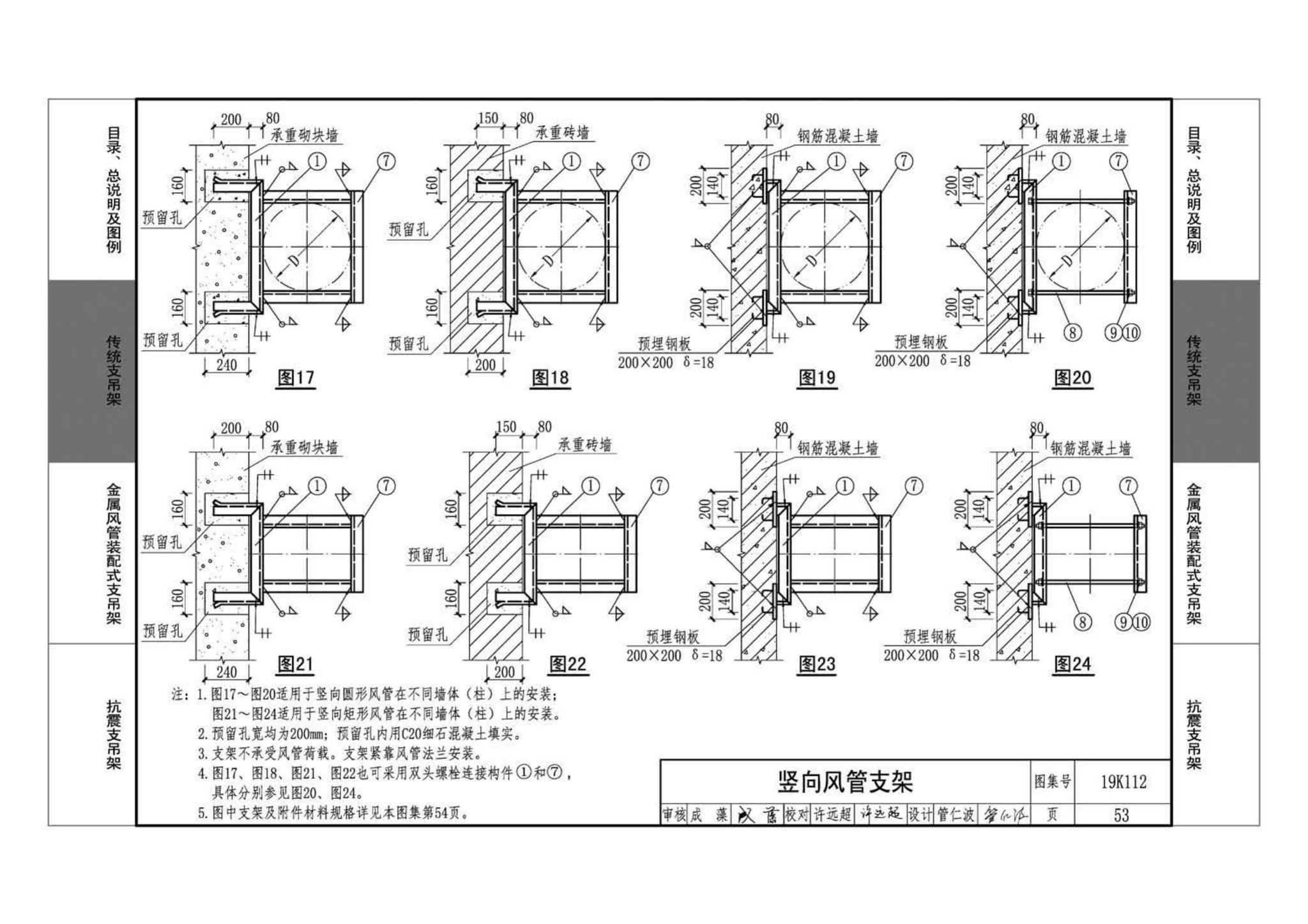 19K112--金属、非金属风管支吊架（含抗震支吊架）