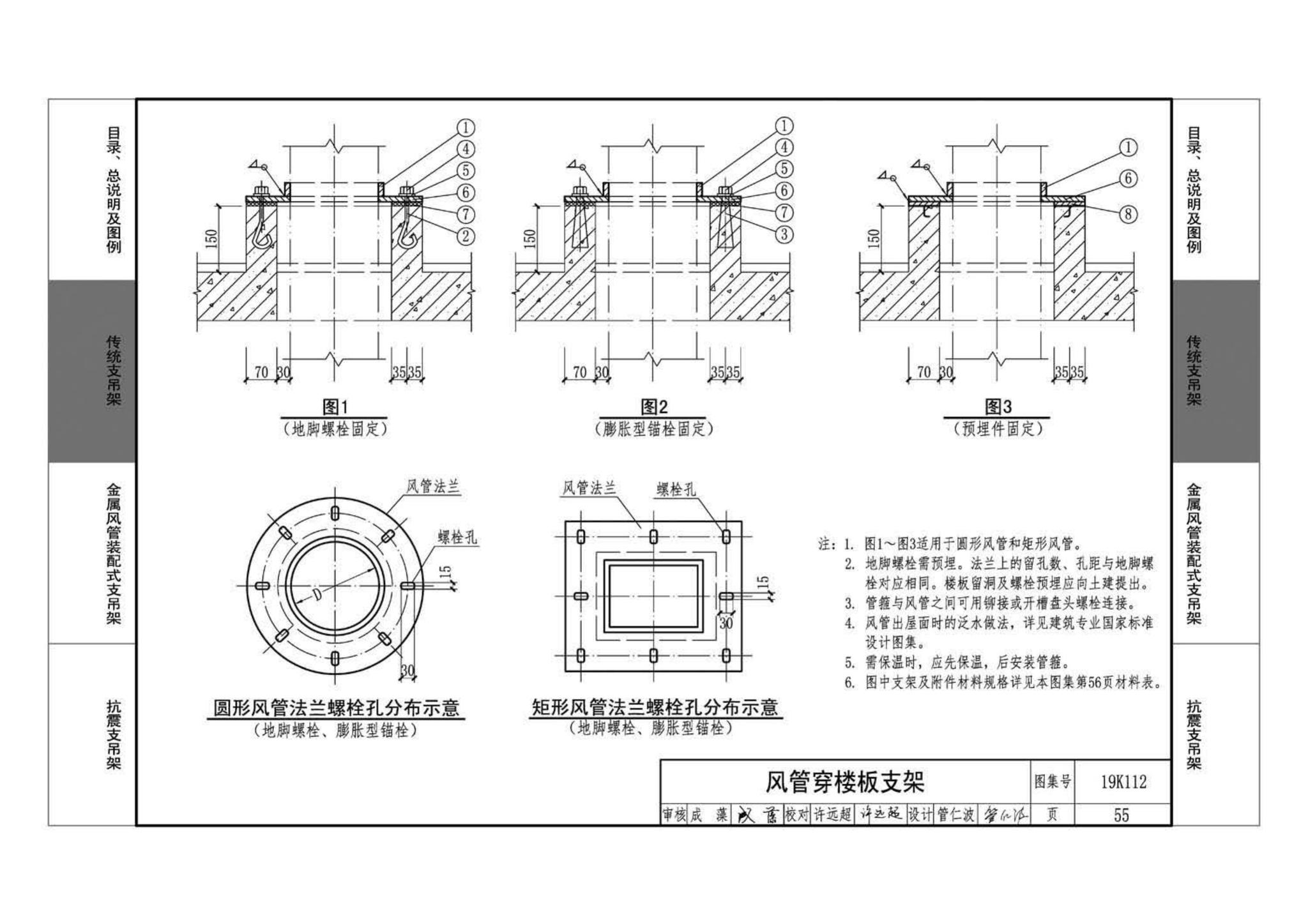 19K112--金属、非金属风管支吊架（含抗震支吊架）