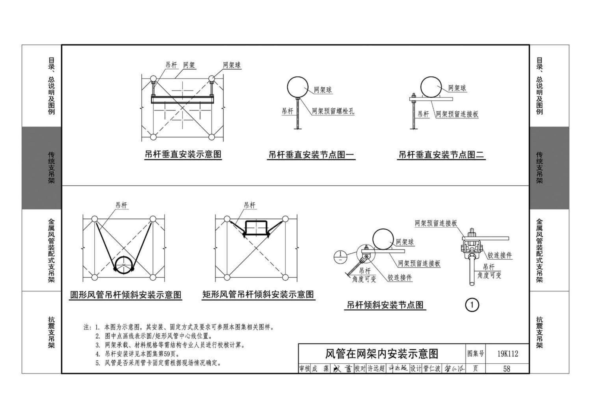 19K112--金属、非金属风管支吊架（含抗震支吊架）