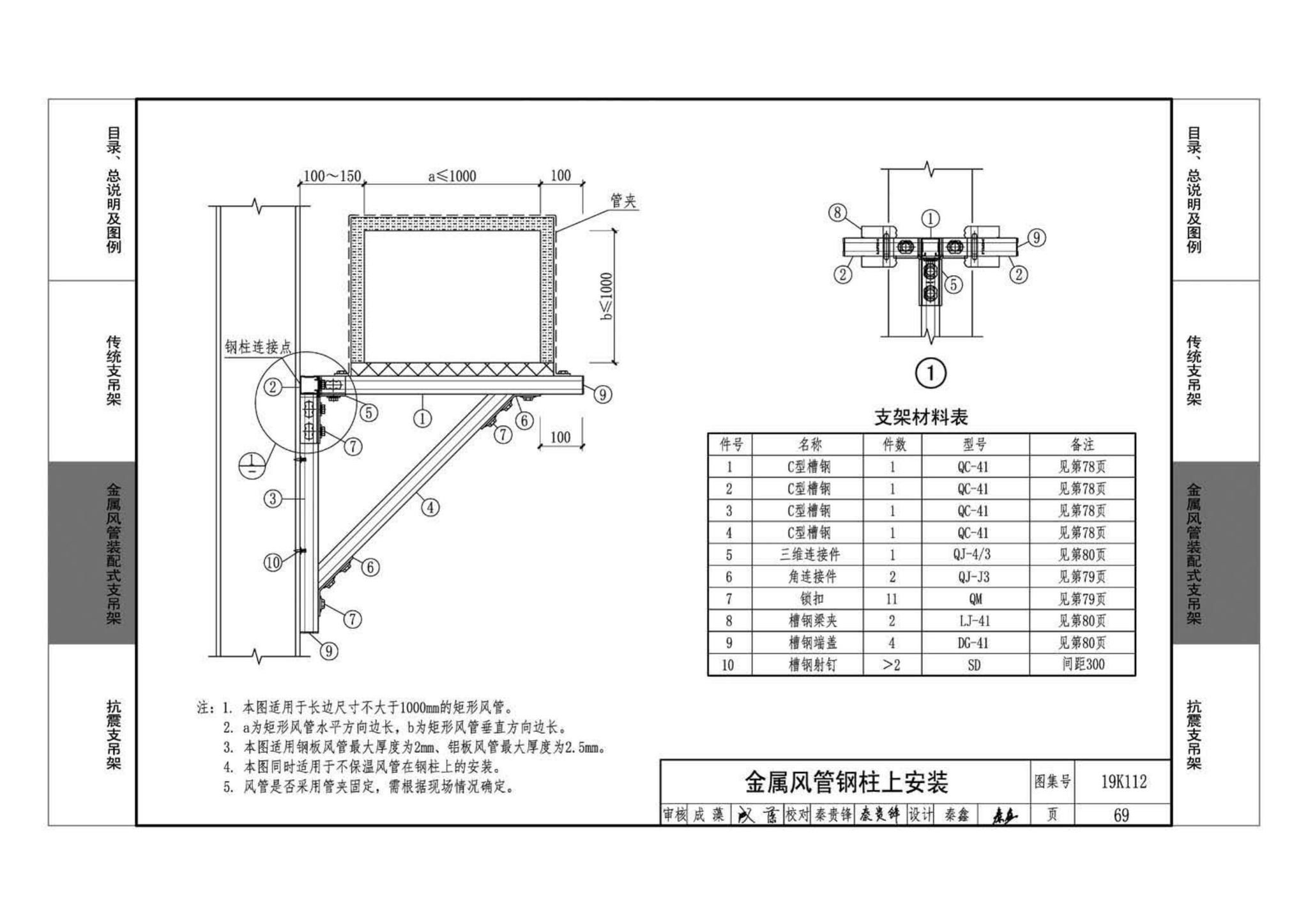 19K112--金属、非金属风管支吊架（含抗震支吊架）