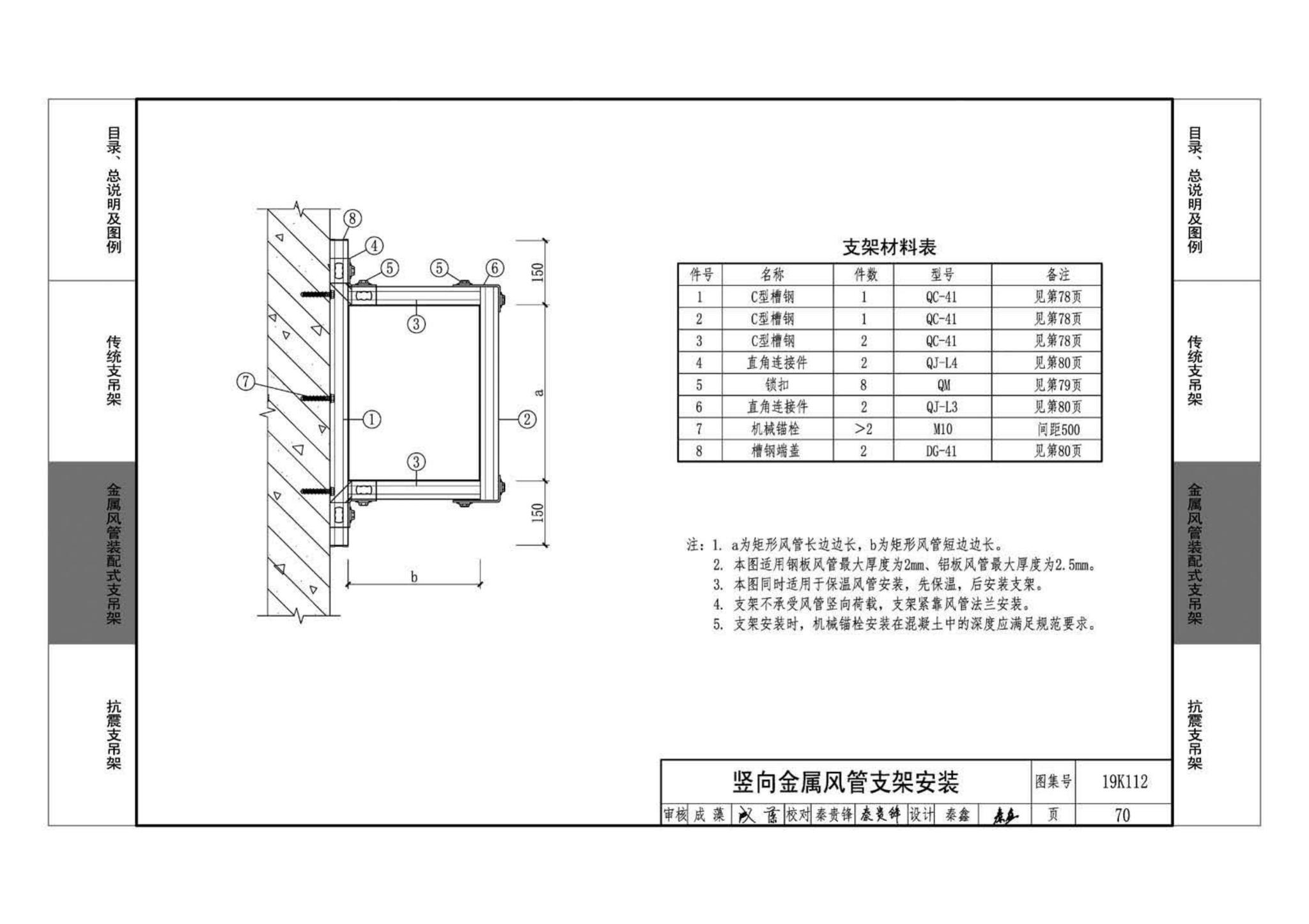 19K112--金属、非金属风管支吊架（含抗震支吊架）