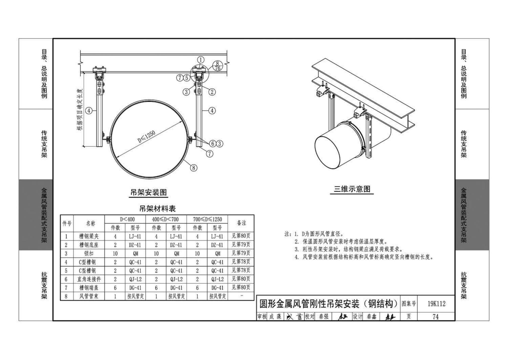 19K112--金属、非金属风管支吊架（含抗震支吊架）