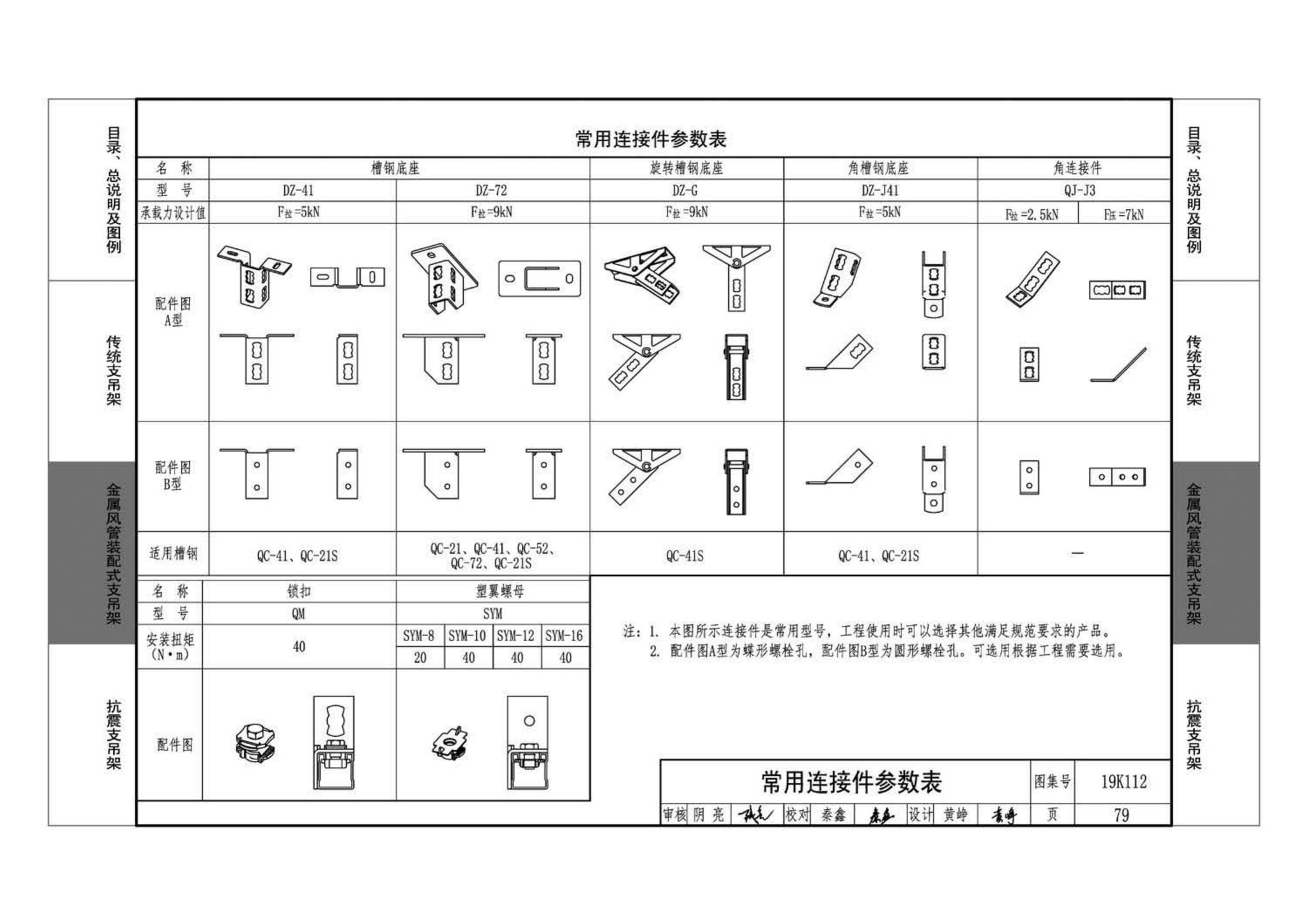 19K112--金属、非金属风管支吊架（含抗震支吊架）