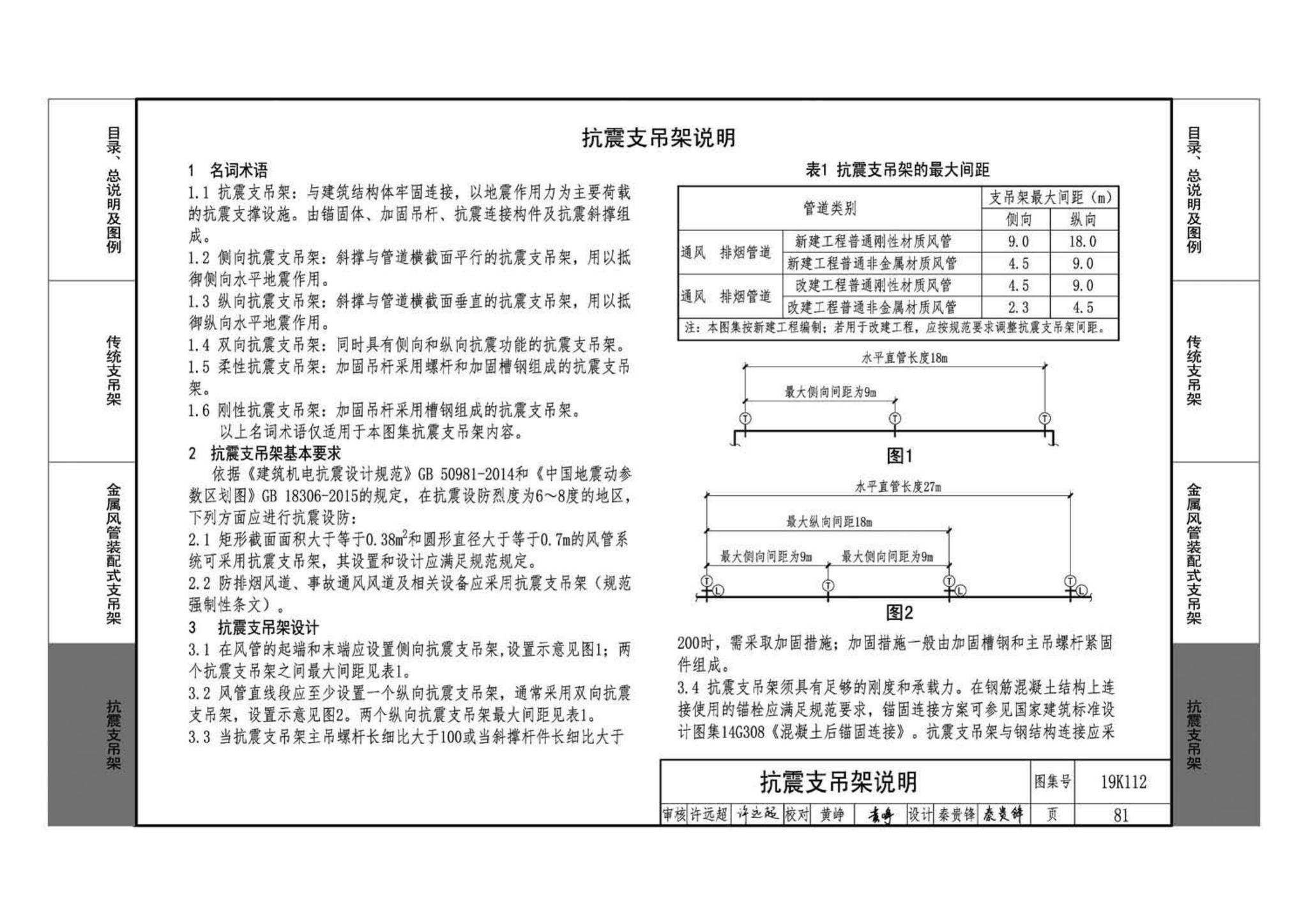 19K112--金属、非金属风管支吊架（含抗震支吊架）